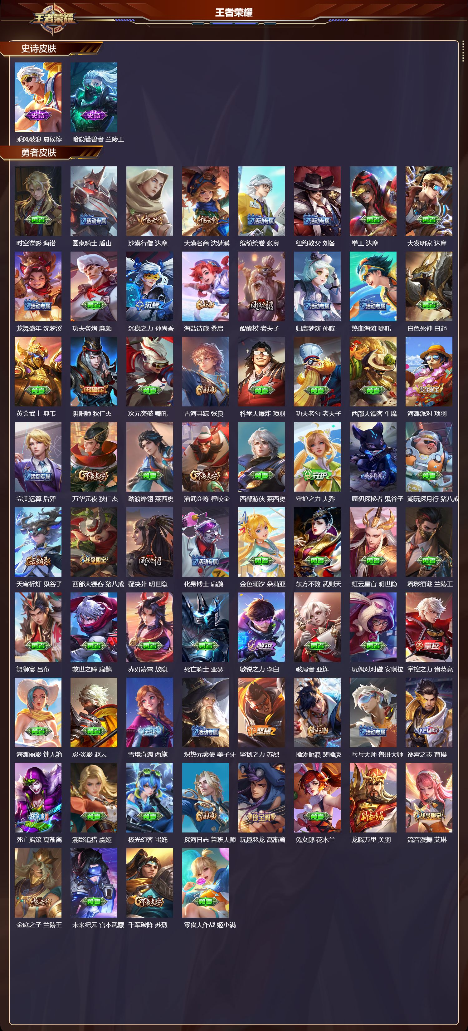 WZQM4238621王者荣耀账号详情图3