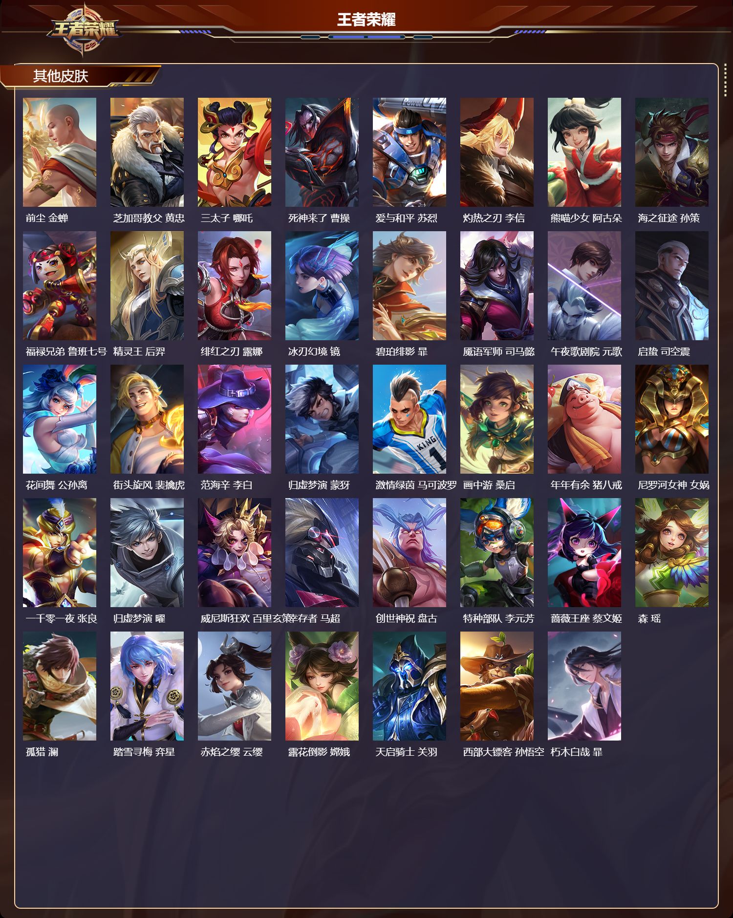 WZMK4238616王者荣耀账号详情图5