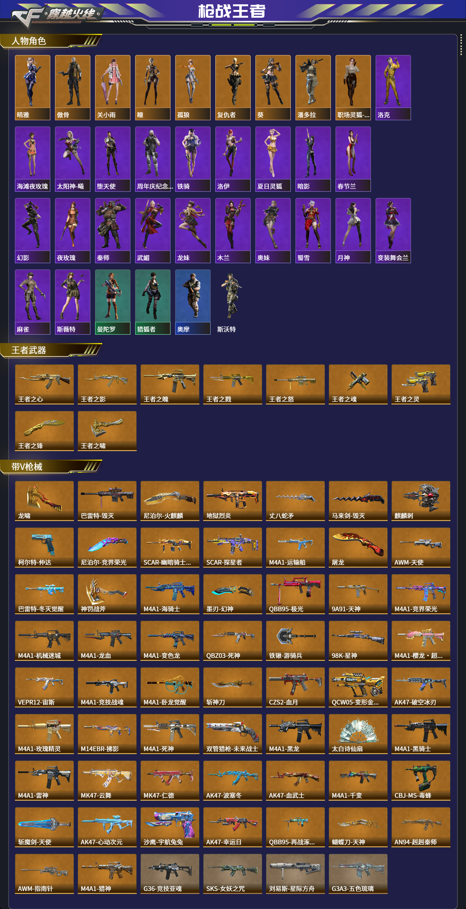 CFMQM410334枪战王者账号详情图2