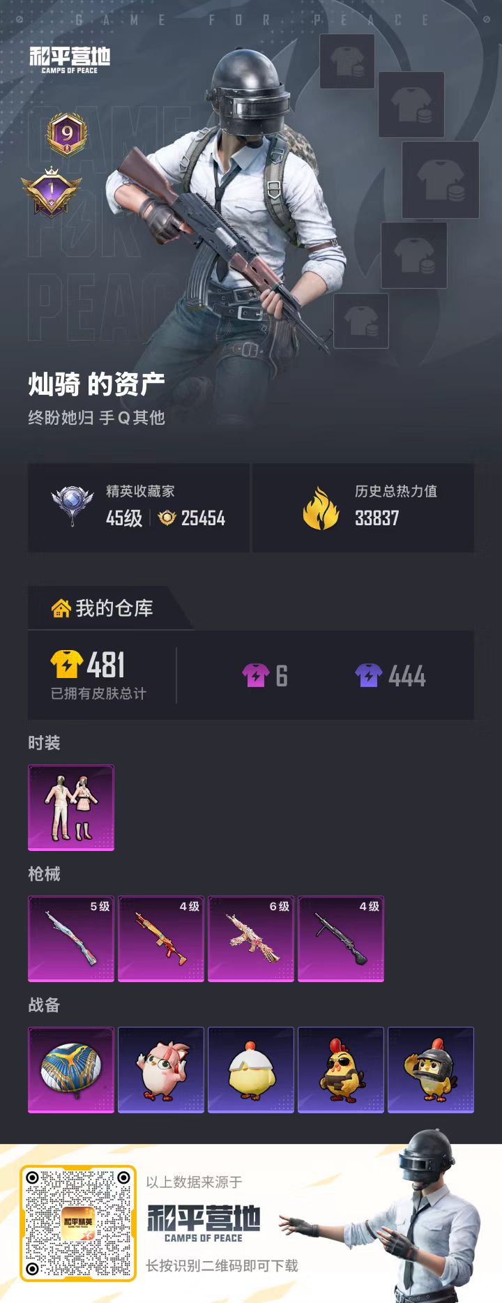 HPSJ4131260和平精英账号详情图2 HPSJ4131260和平精英账号详情图2