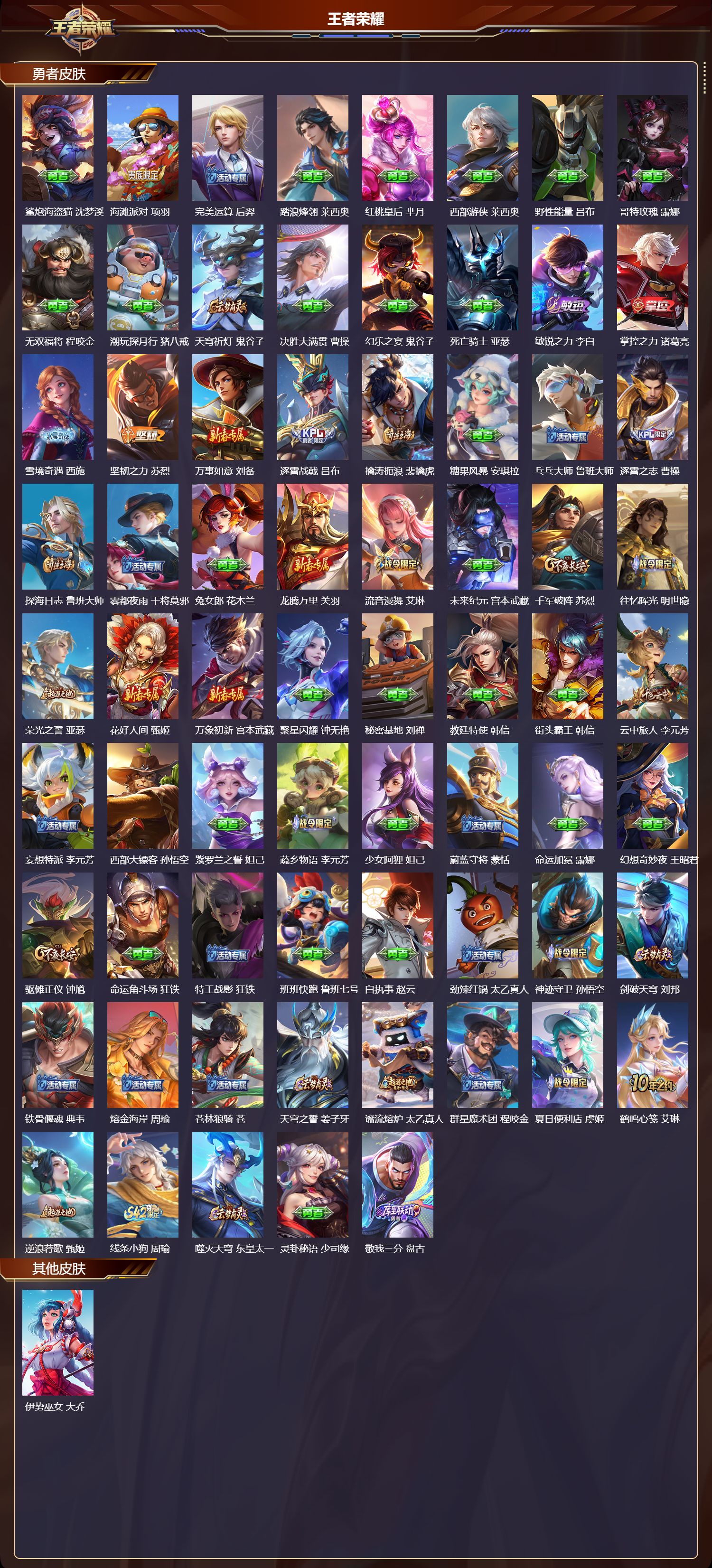 WZMK4238244王者荣耀账号详情图3