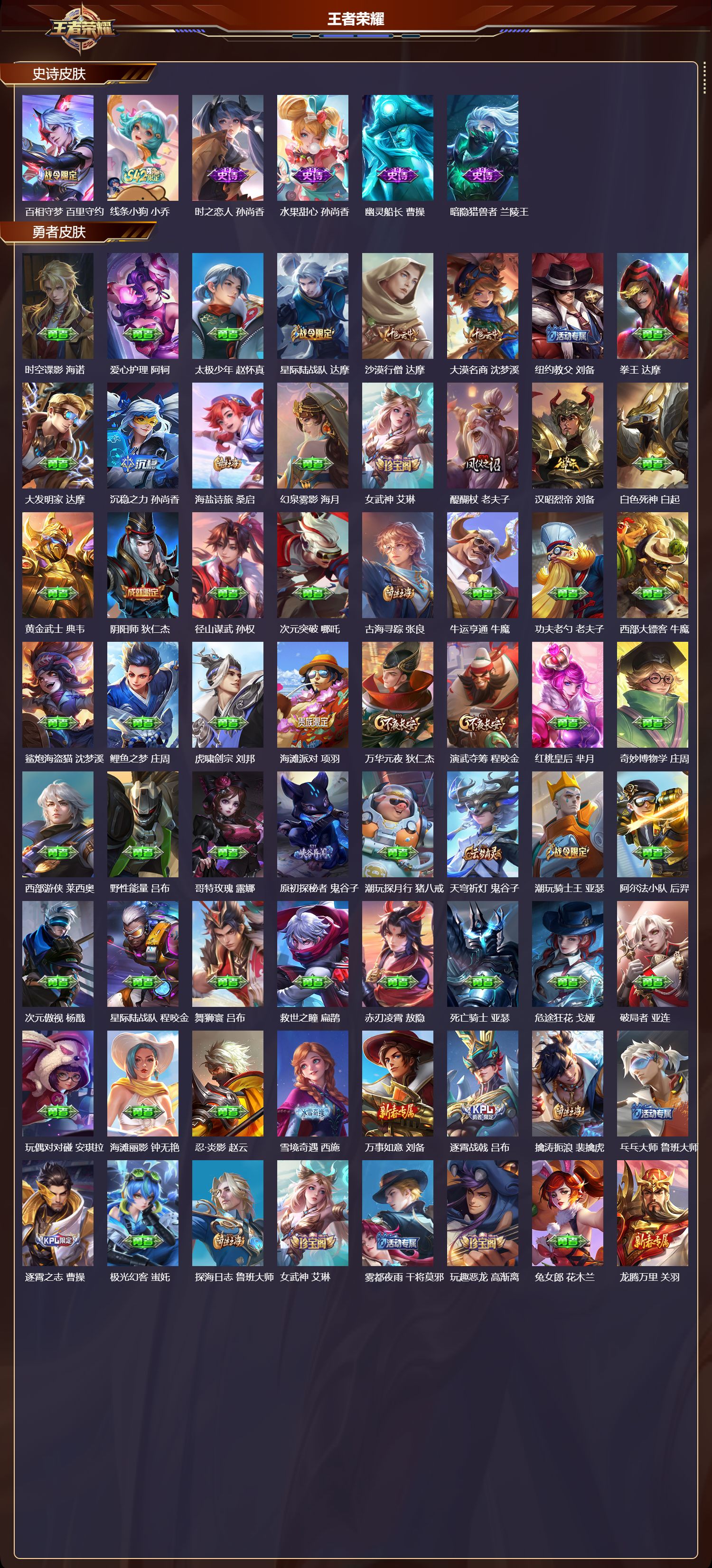 WZMK4238455王者荣耀账号详情图3