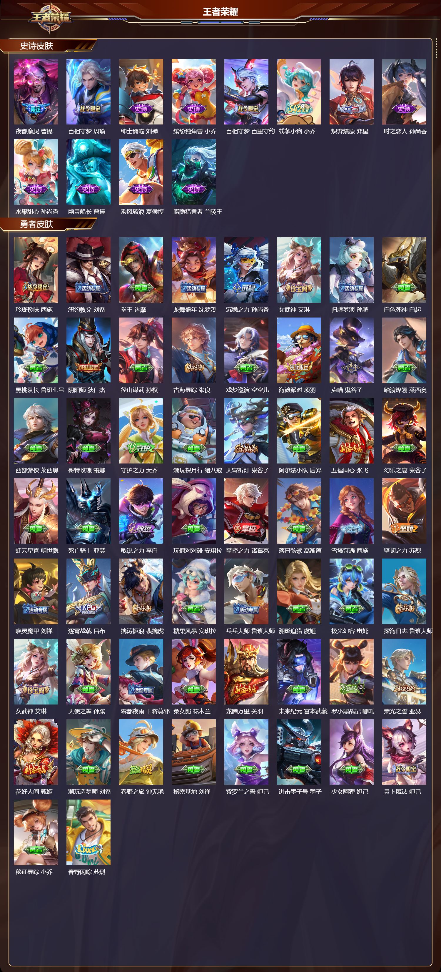 WZQM4238249王者荣耀账号详情图3