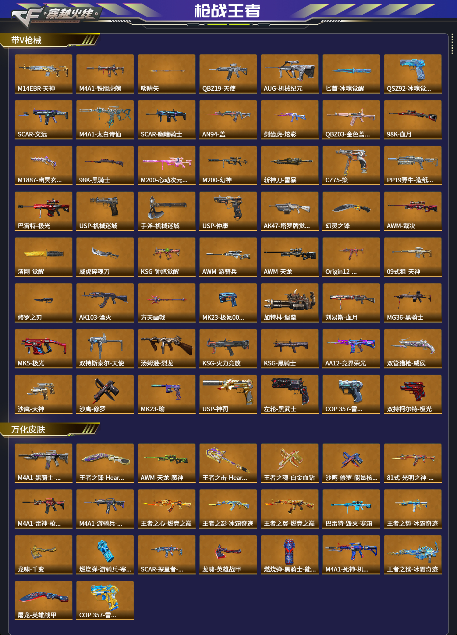 CFMQM430497枪战王者账号详情图5