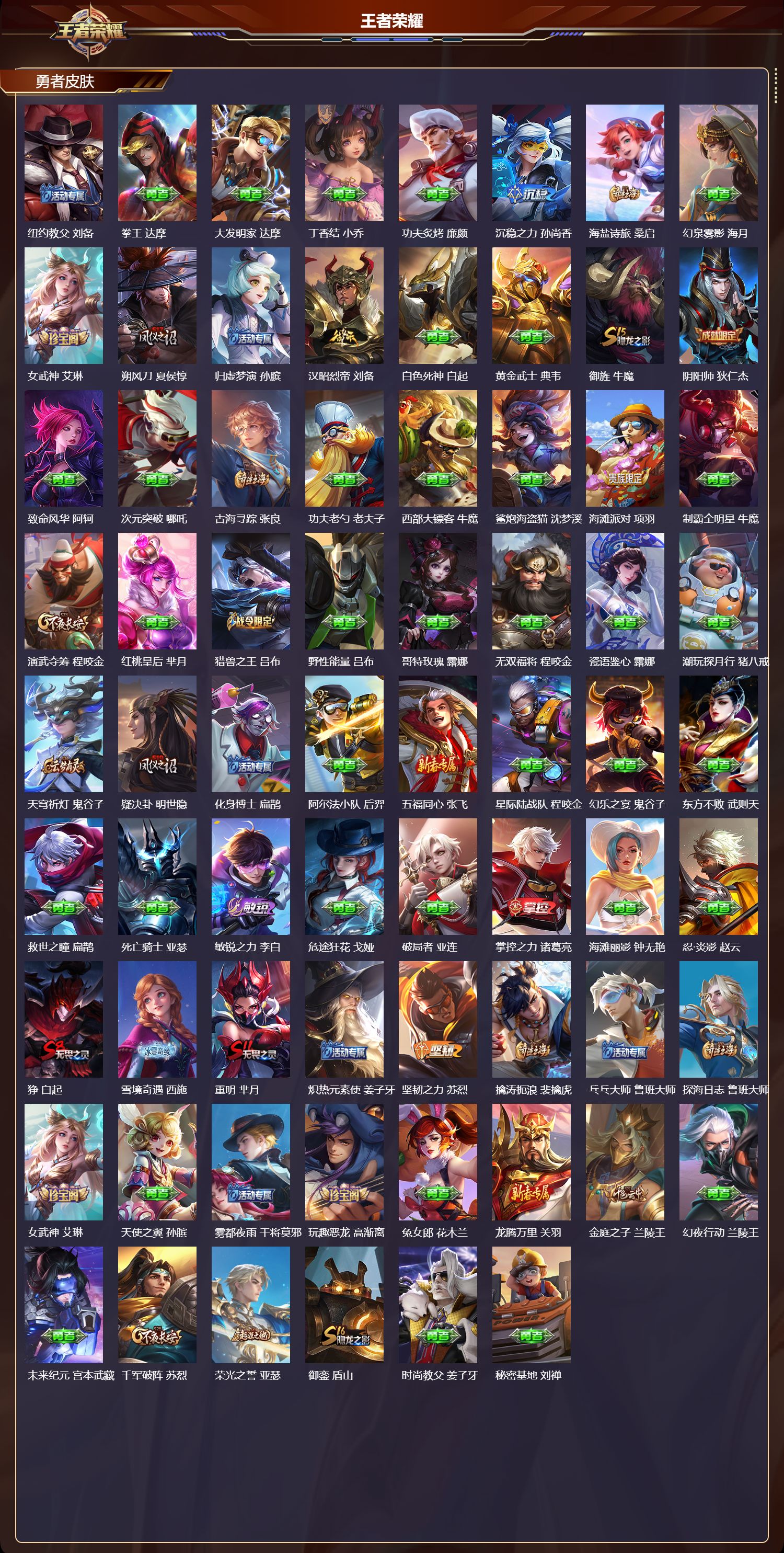 WZMK4238378王者荣耀账号详情图3