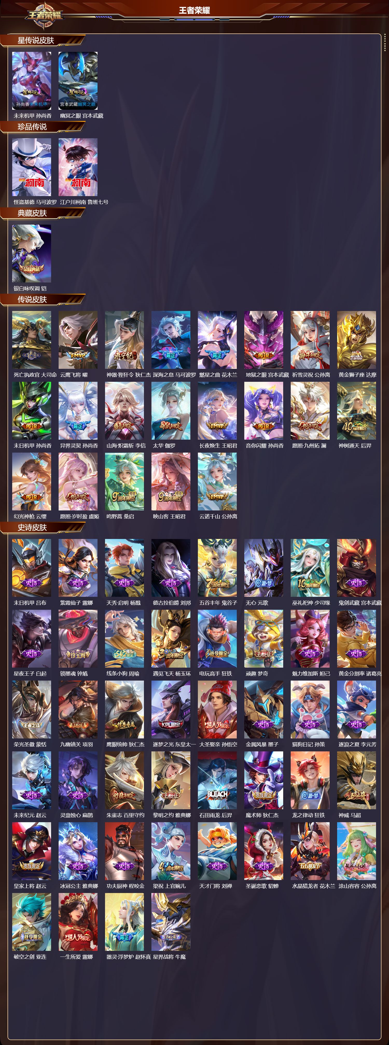 WZMK4238546王者荣耀账号详情图2