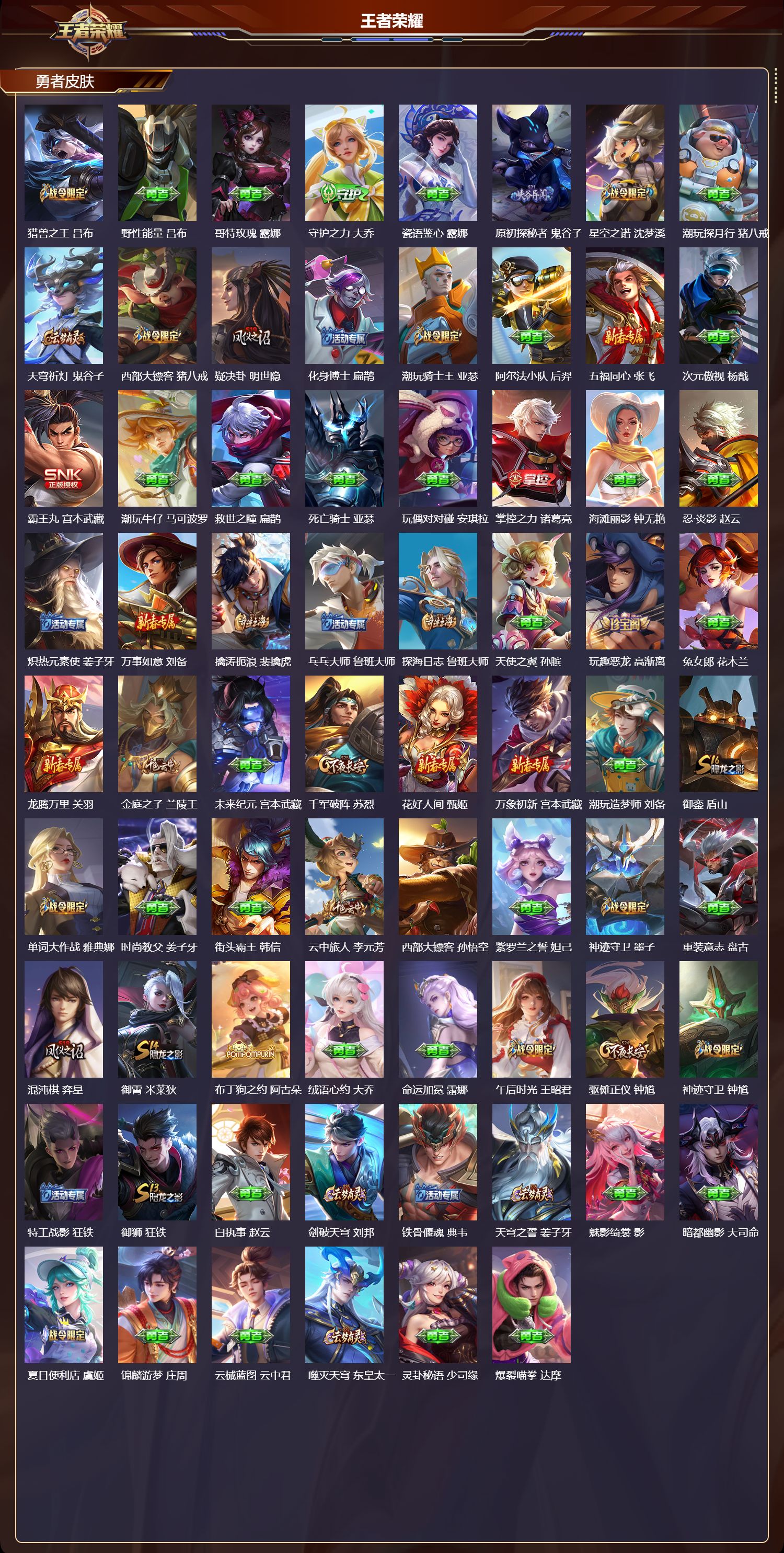 WZMK4238616王者荣耀账号详情图4