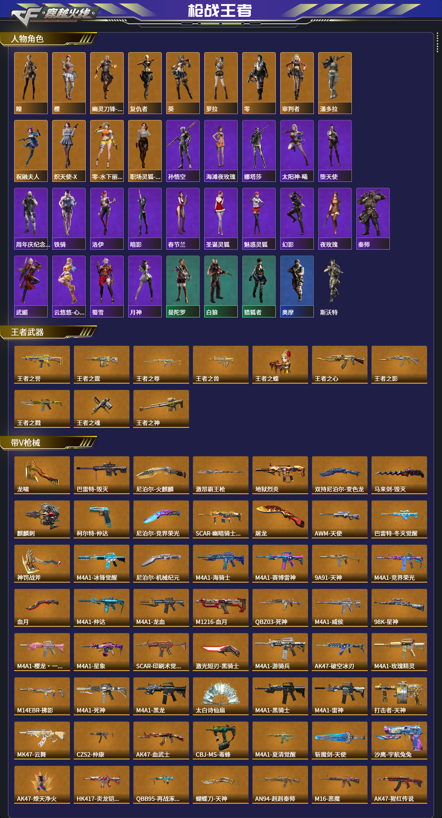 CFMFFWY412703枪战王者账号详情图4