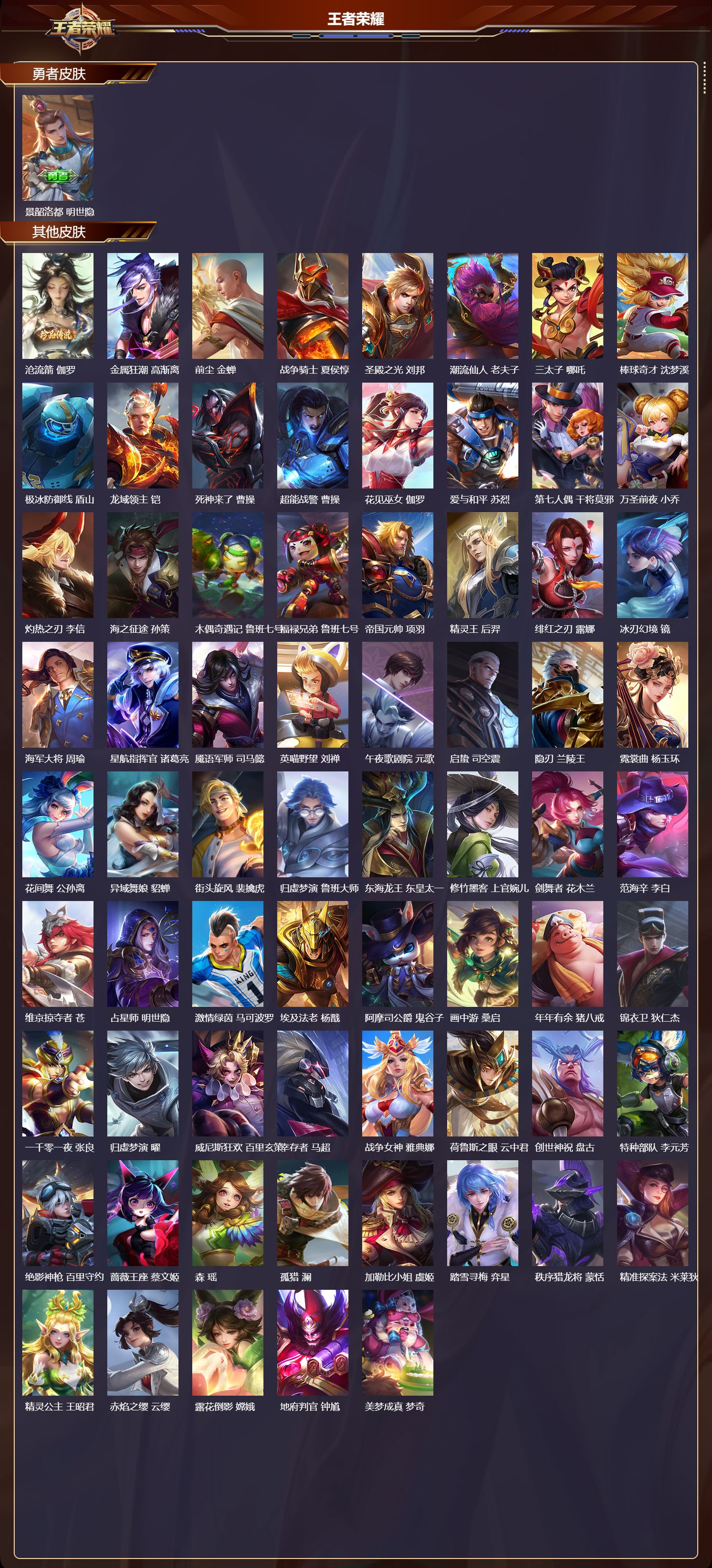 WZQM4238216王者荣耀账号详情图5