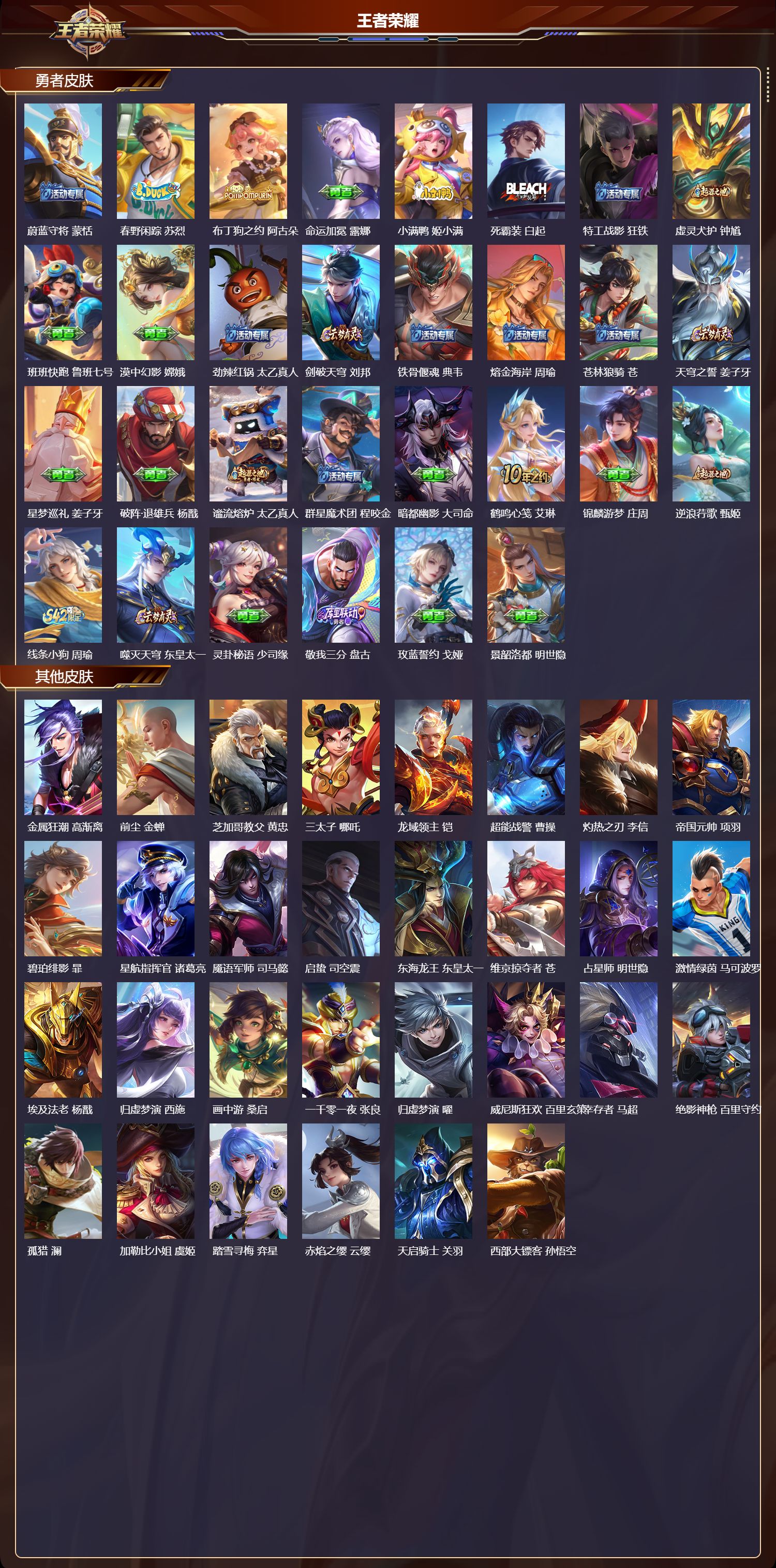 WZMK4238583王者荣耀账号详情图4