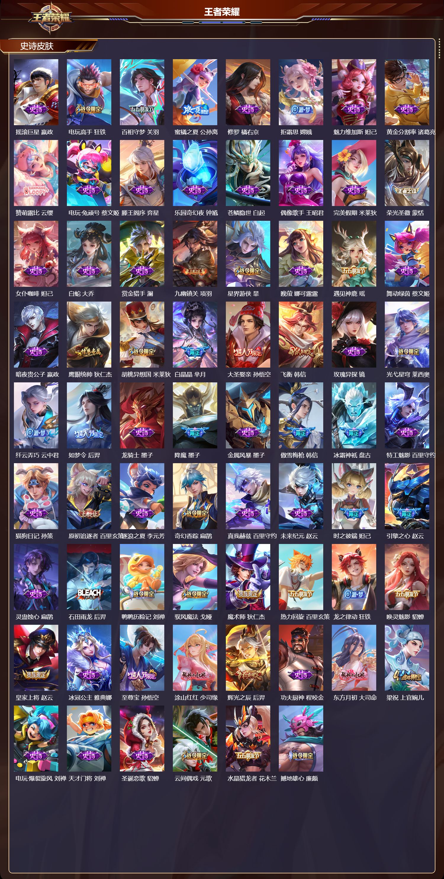 WZCMW4245949王者荣耀账号详情图8