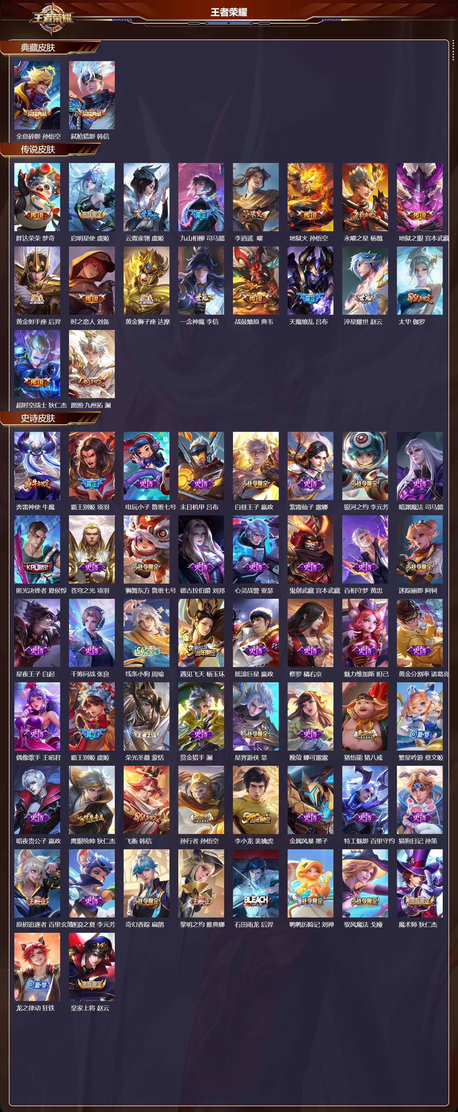 WZCMW4245844王者荣耀账号详情图6