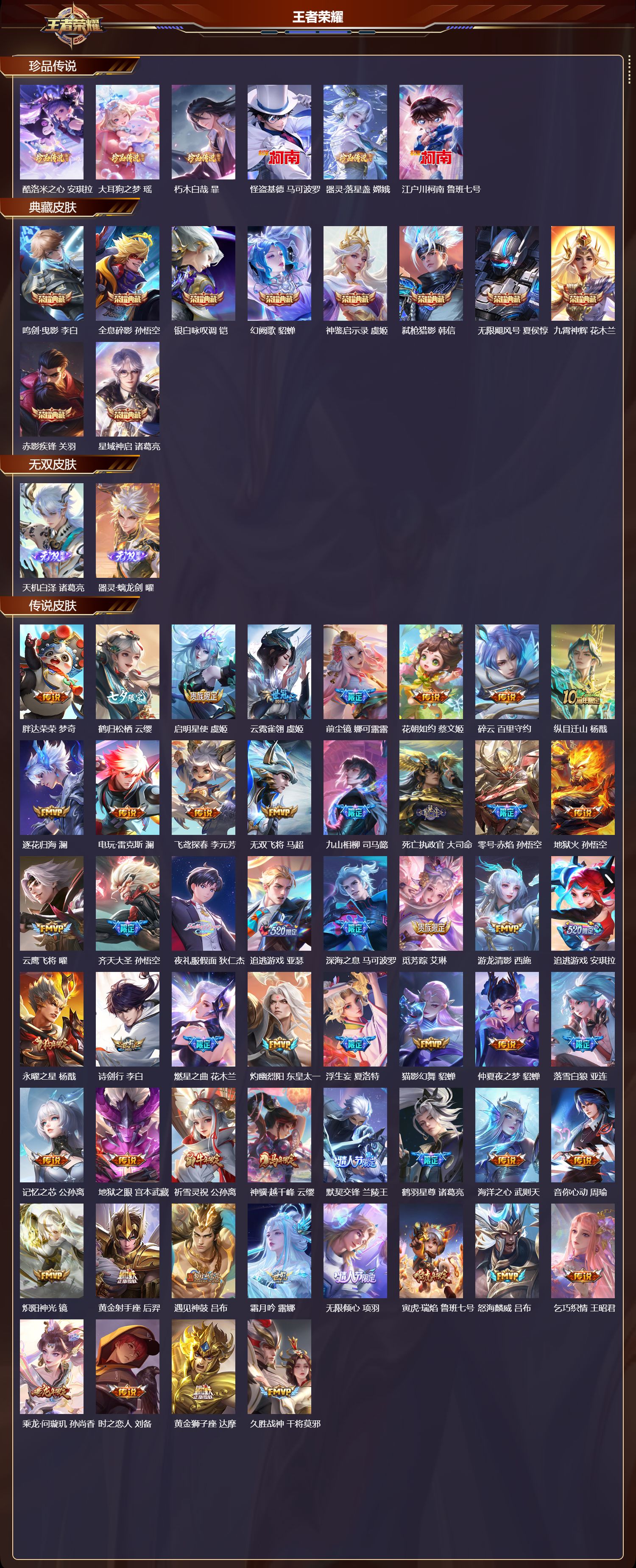 WZCMW4245949王者荣耀账号详情图6