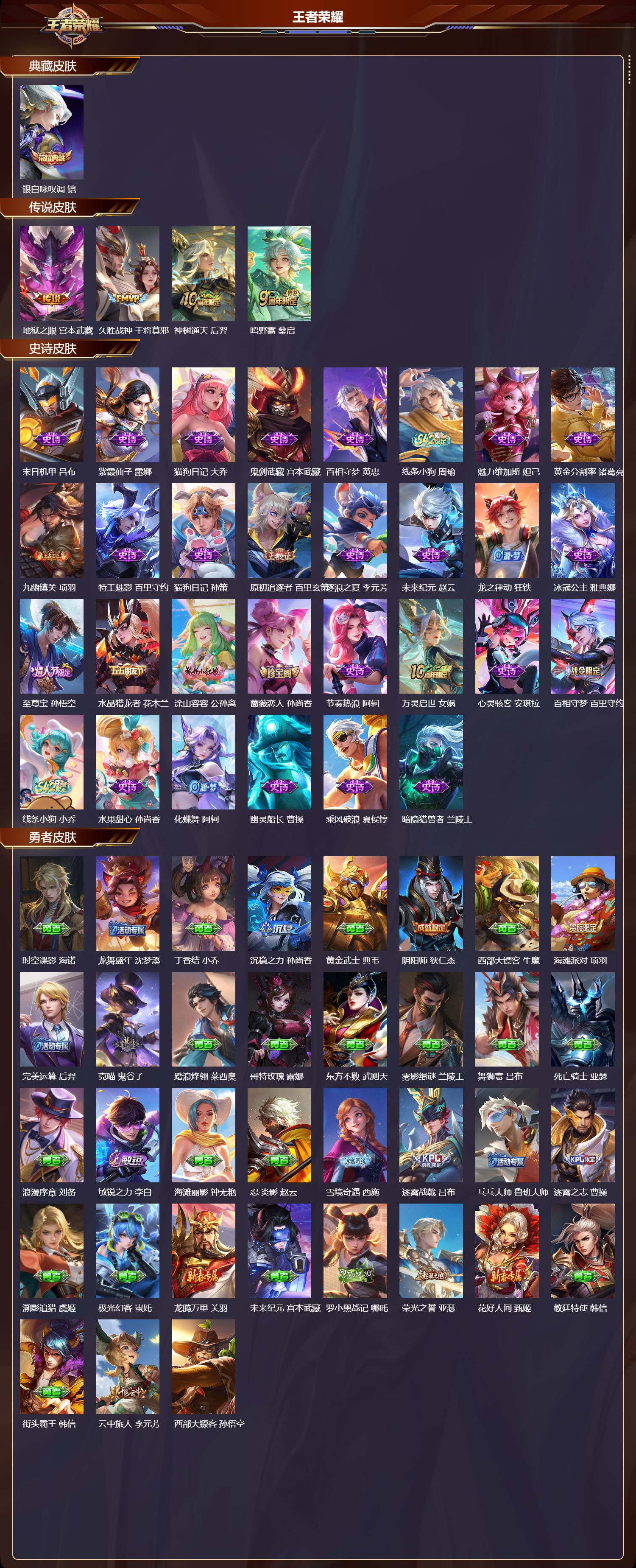 WZCMW4245338王者荣耀账号详情图8