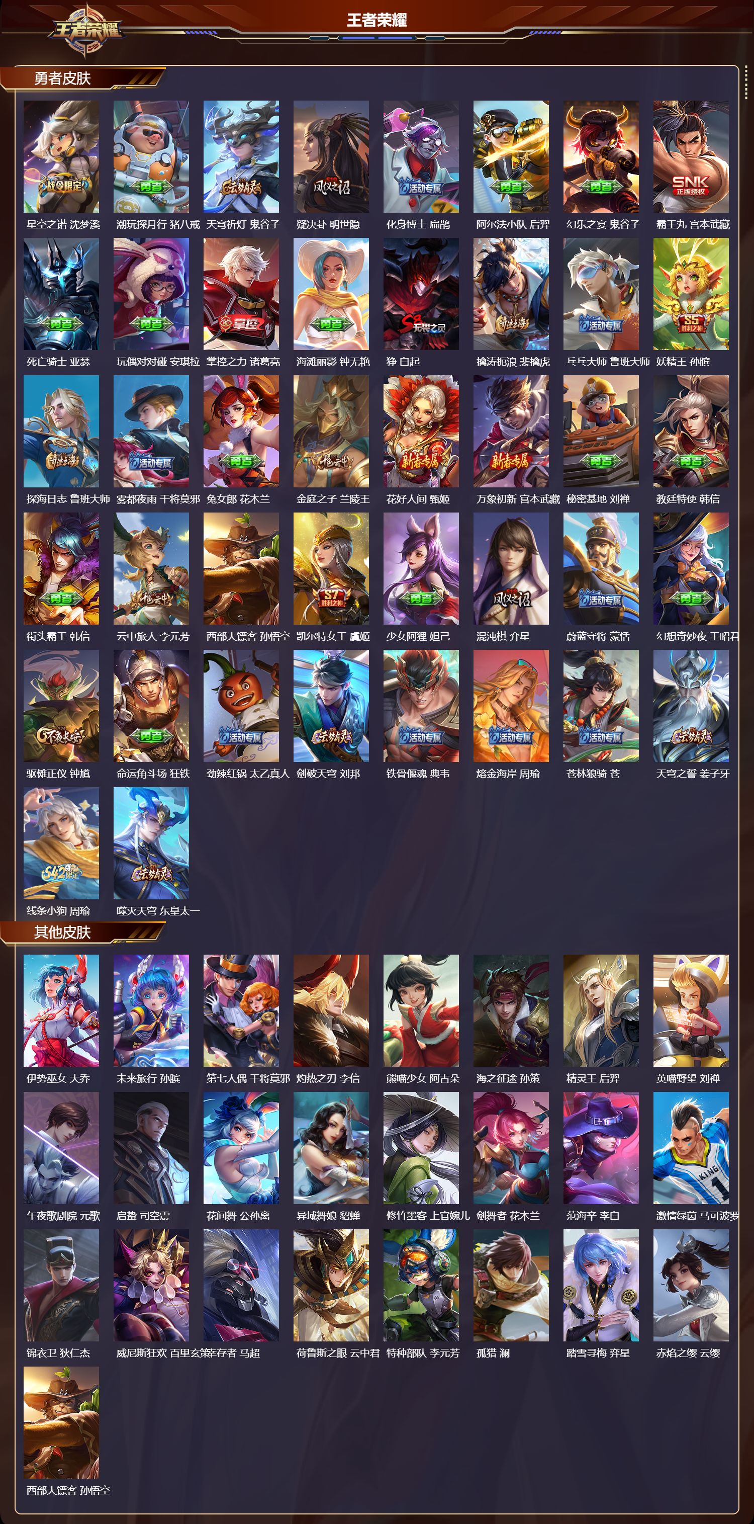 WZMK4238251王者荣耀账号详情图3