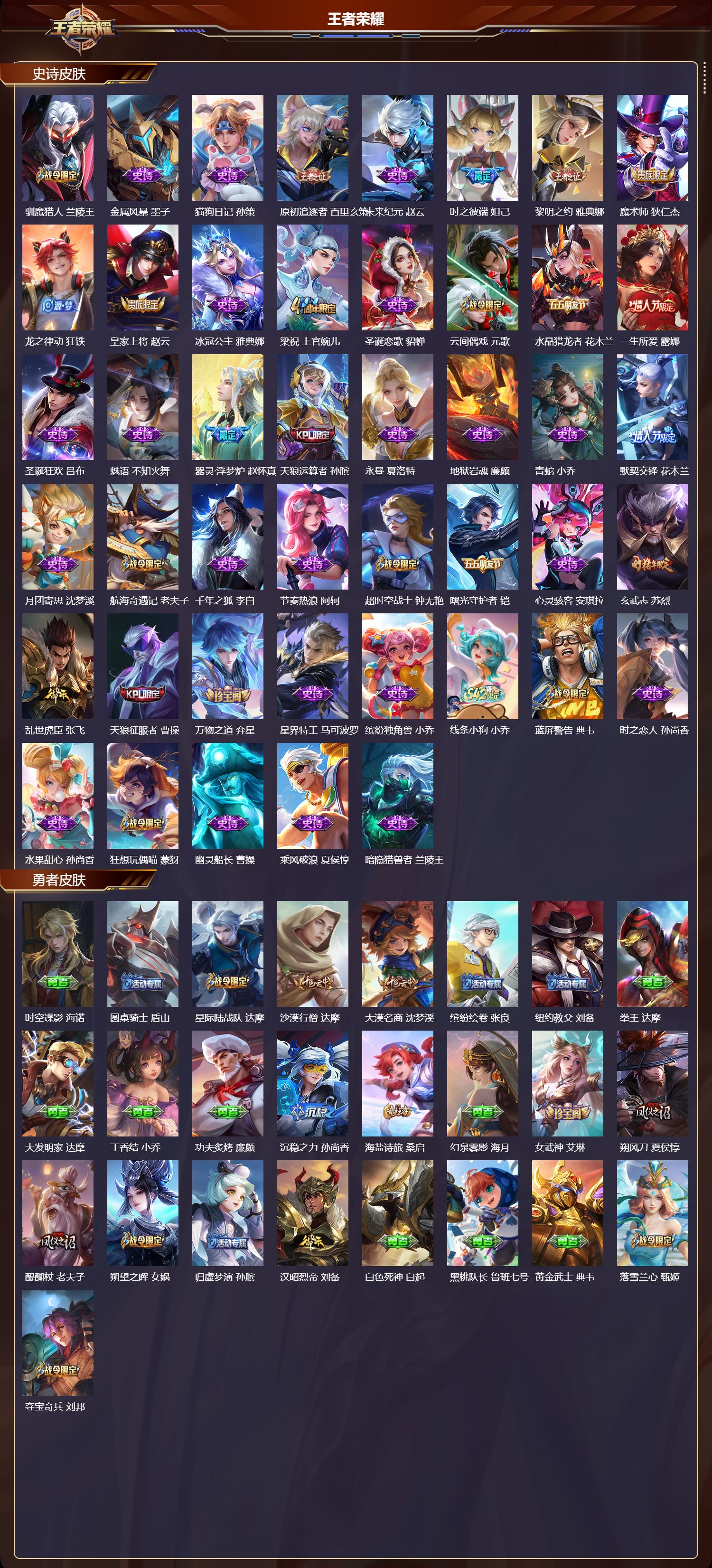 WZQM4238220王者荣耀账号详情图3