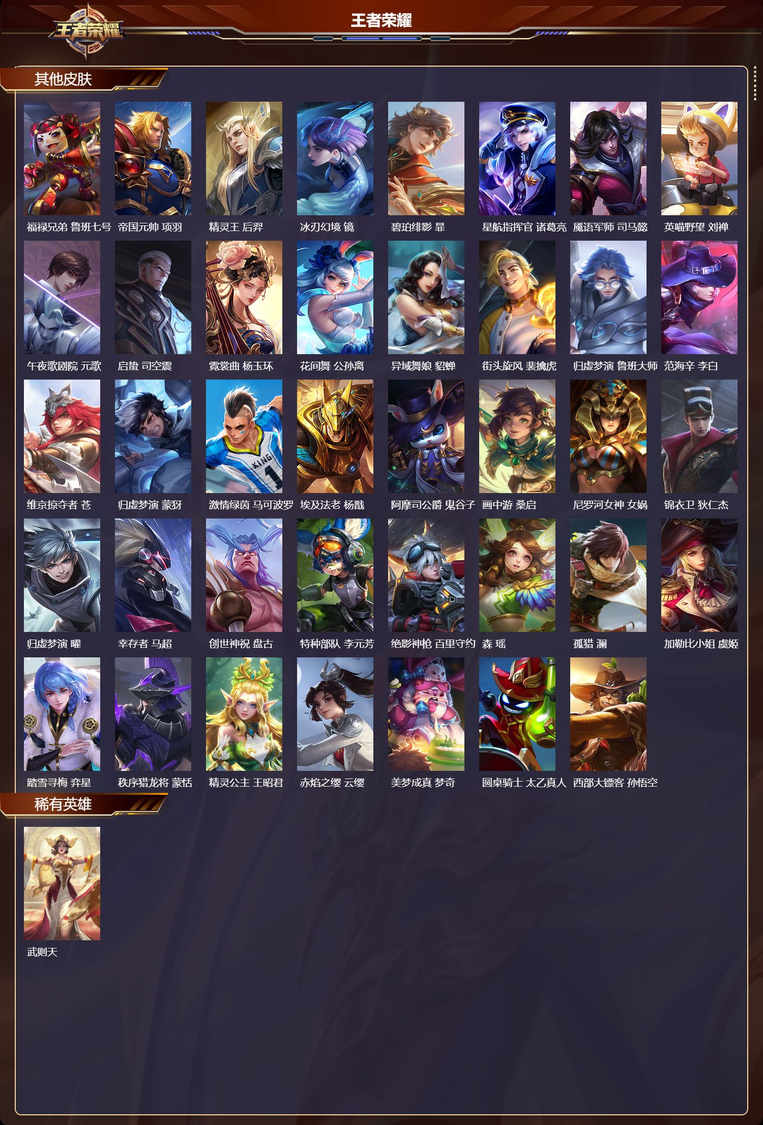 WZQM4238265王者荣耀账号详情图6