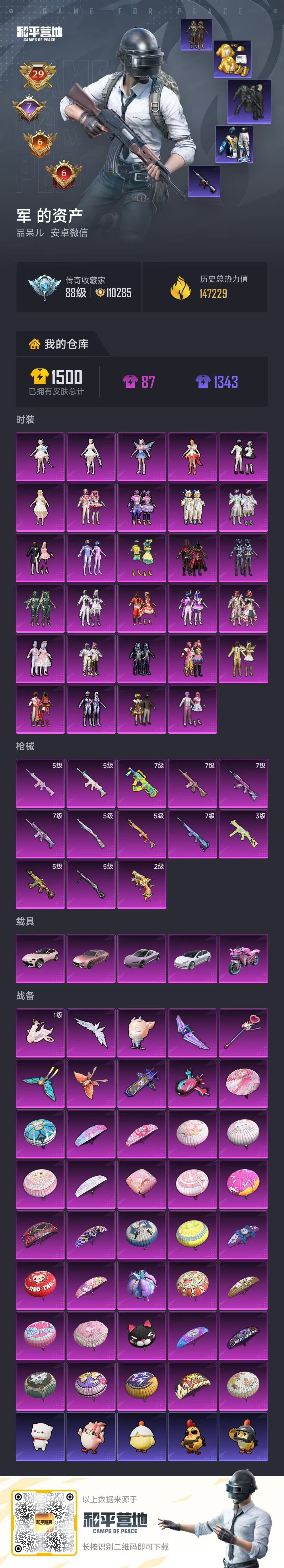 HPSJ4130913和平精英账号详情图2