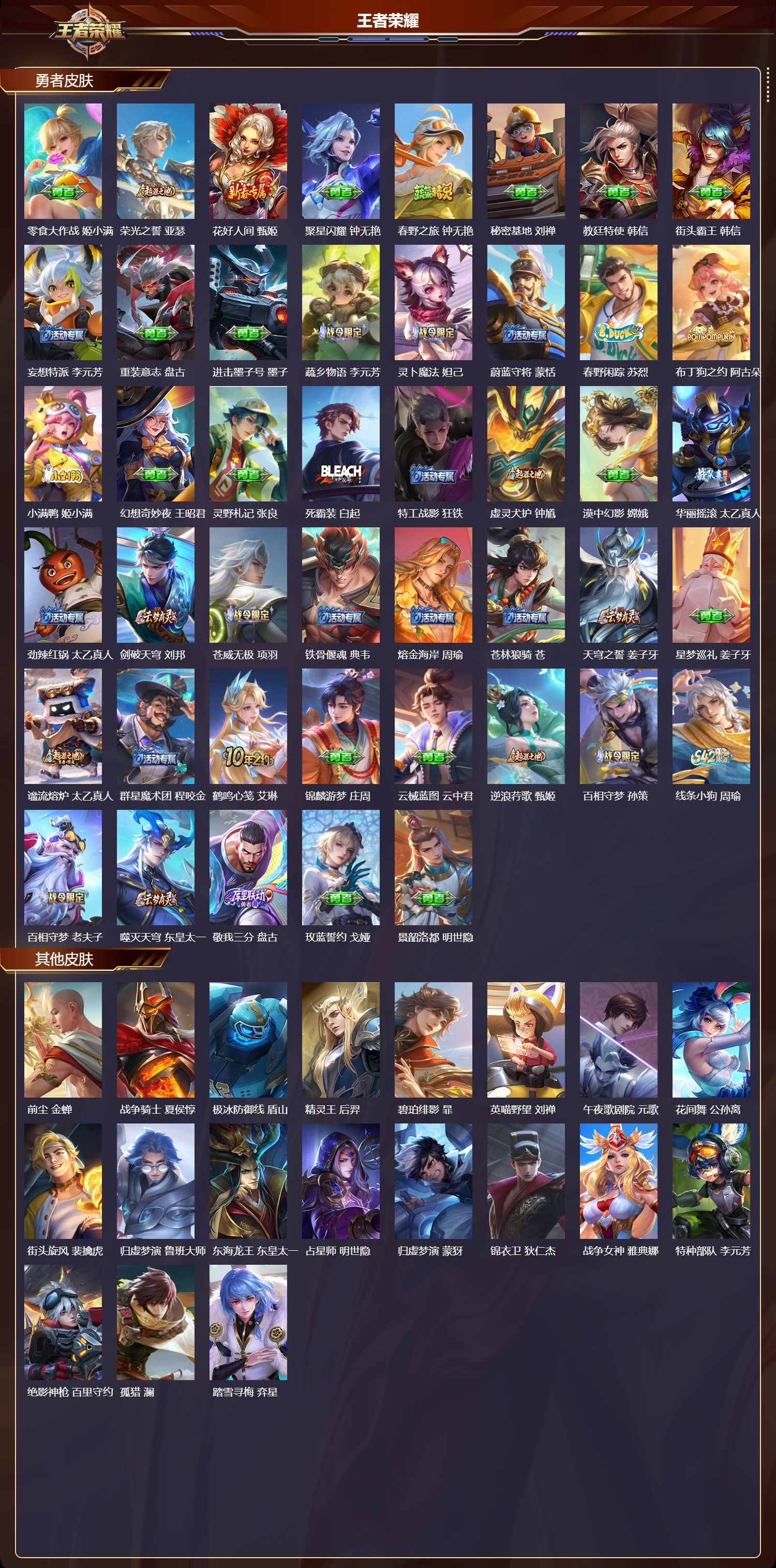 WZQM4238271王者荣耀账号详情图4