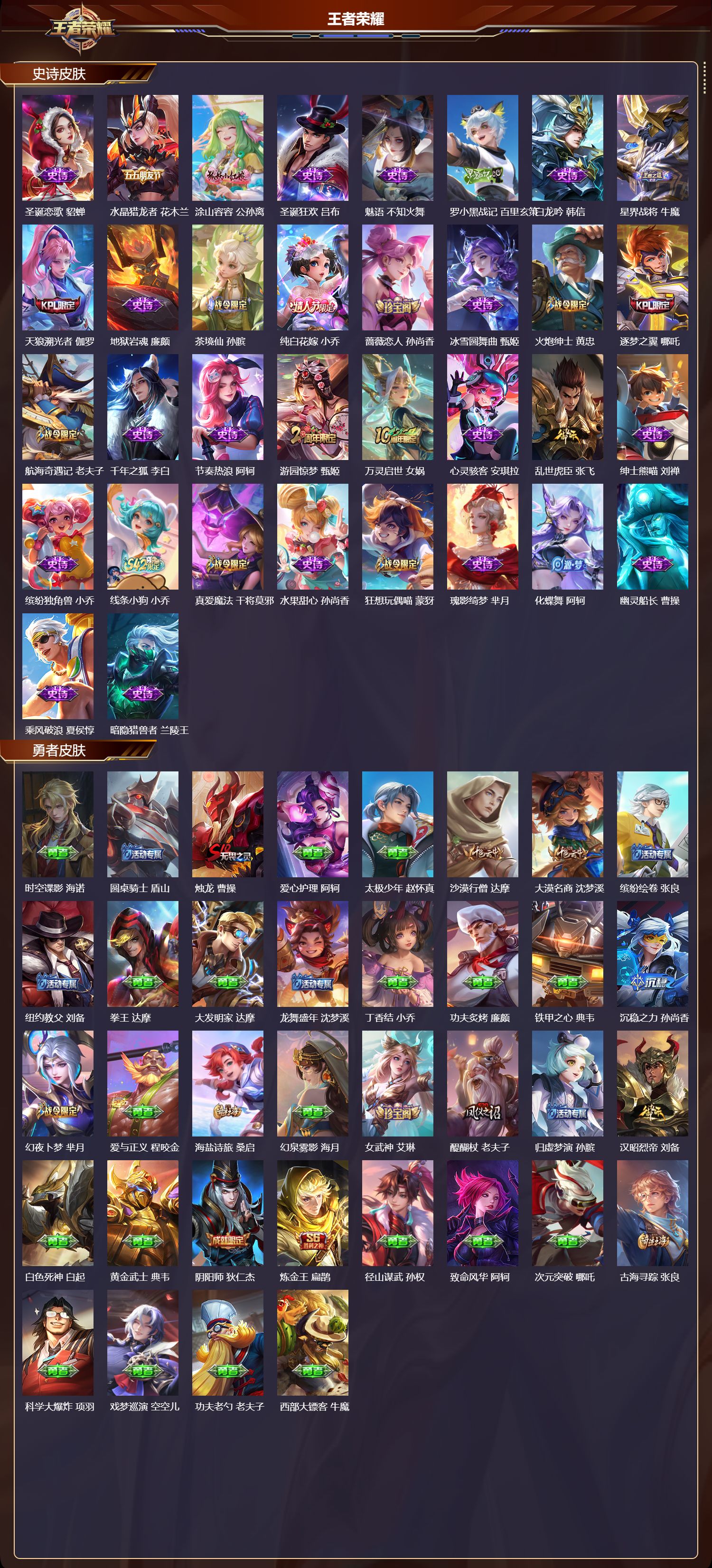 WZMK4238376王者荣耀账号详情图3