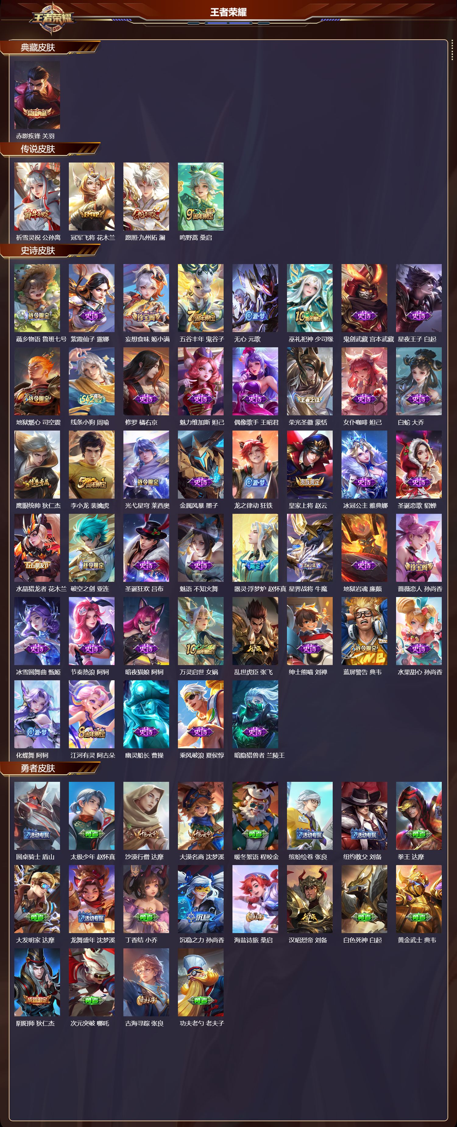 WZMK4238244王者荣耀账号详情图2