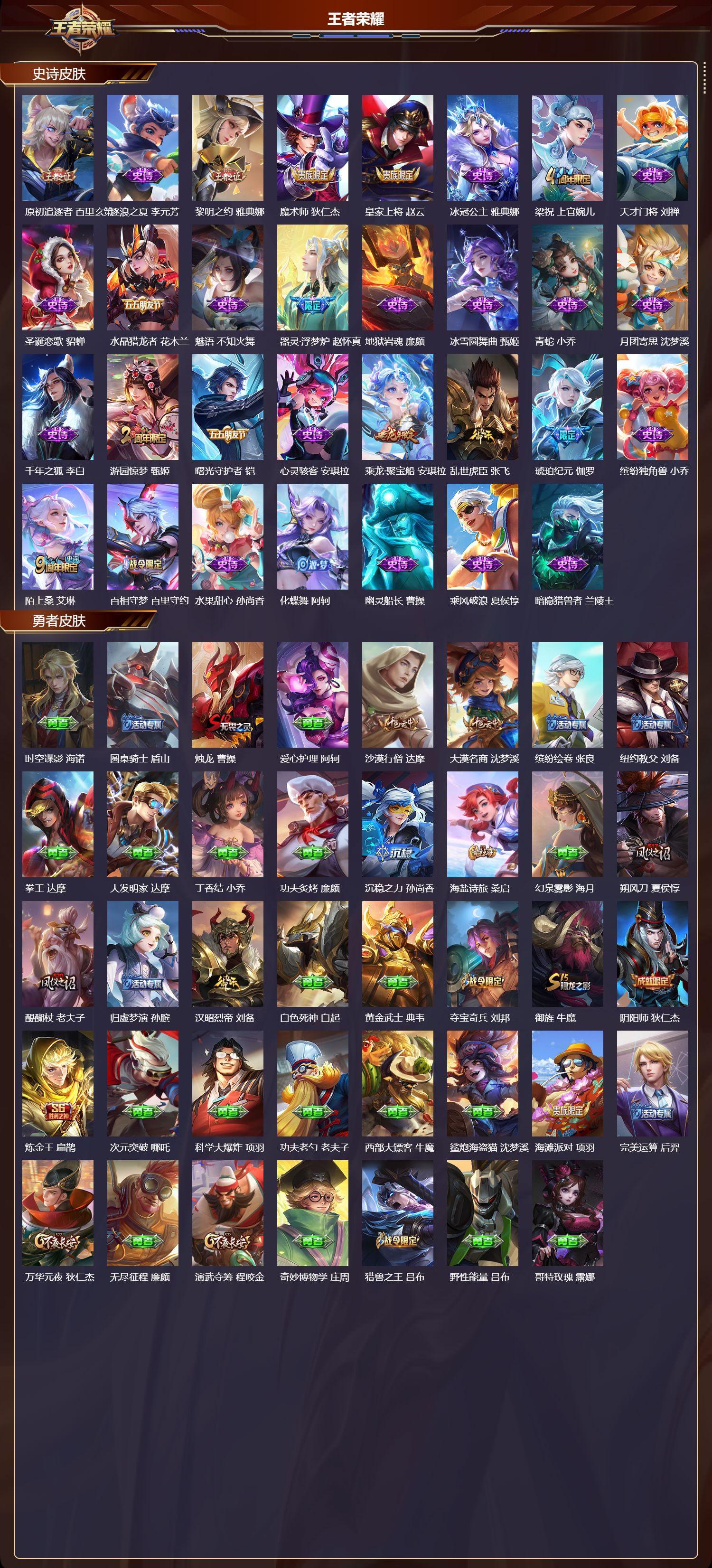 WZCMW4245621王者荣耀账号详情图9