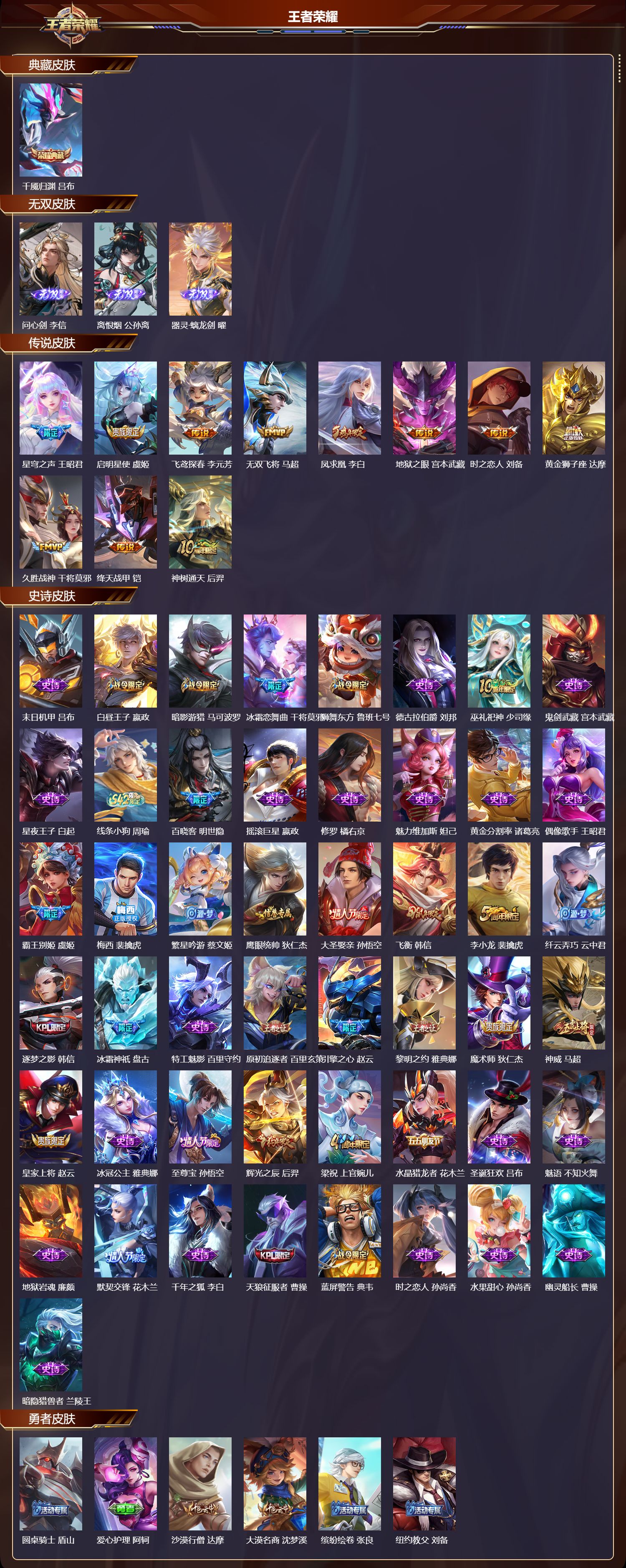 WZCMW4245867王者荣耀账号详情图8