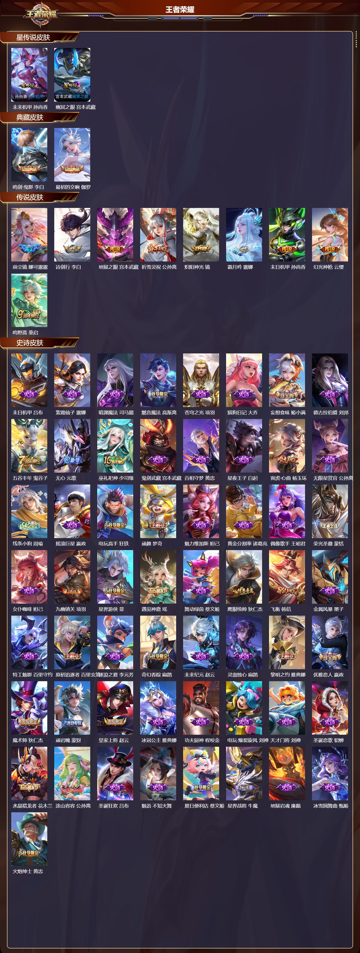 WZQM4238440王者荣耀账号详情图2