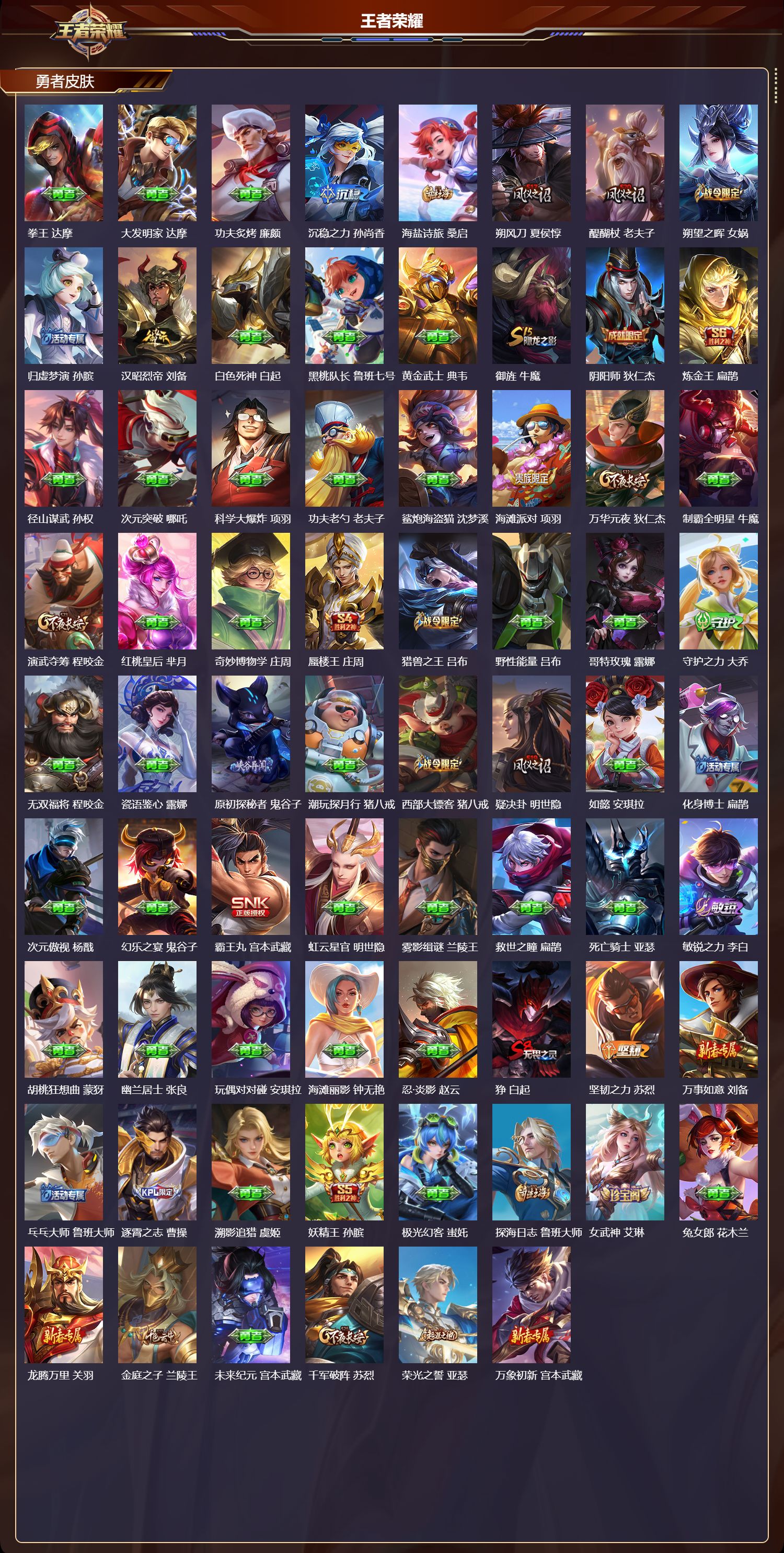 WZCMW4245867王者荣耀账号详情图9