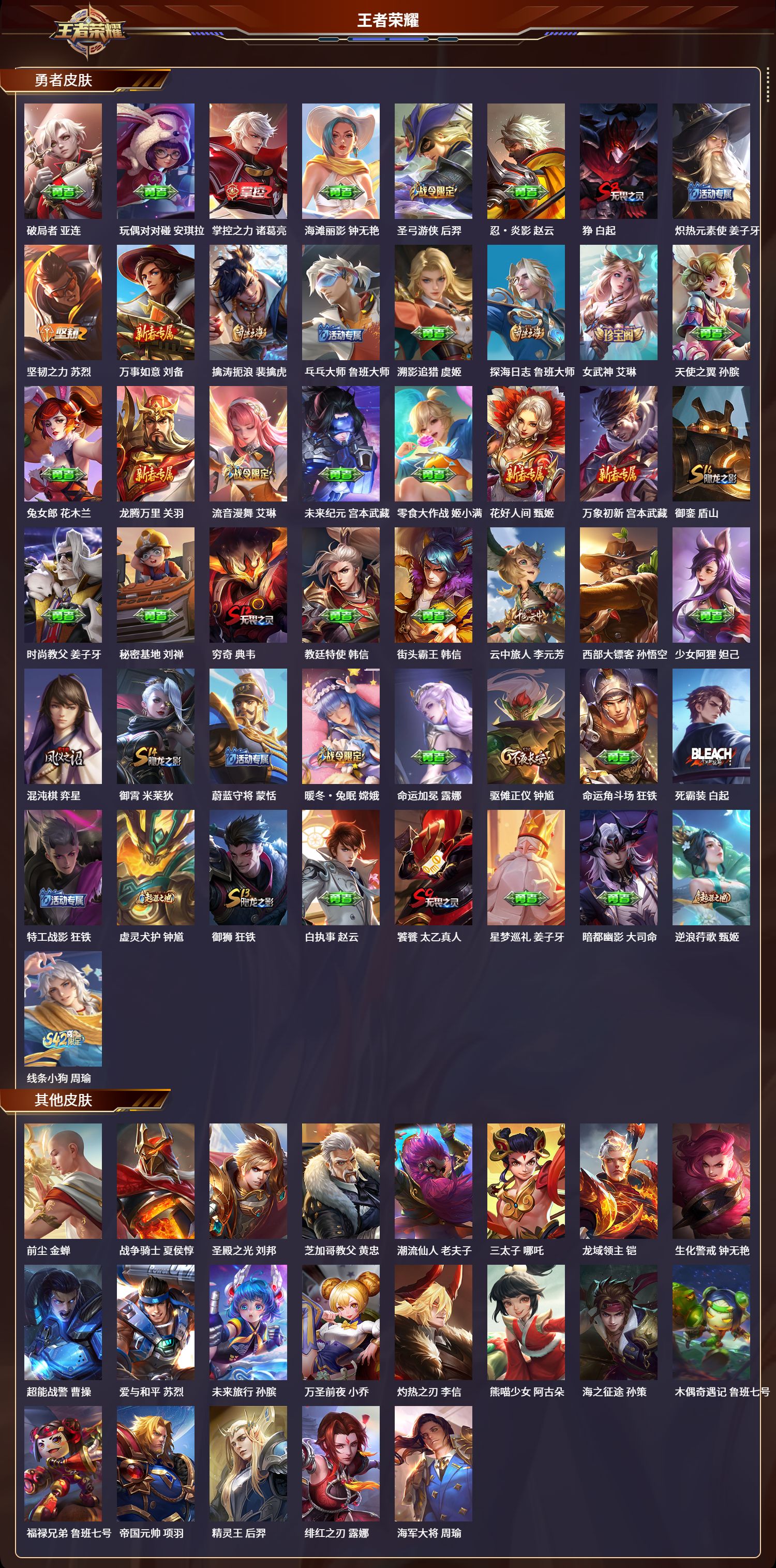 WZLX4237548王者荣耀账号详情图4