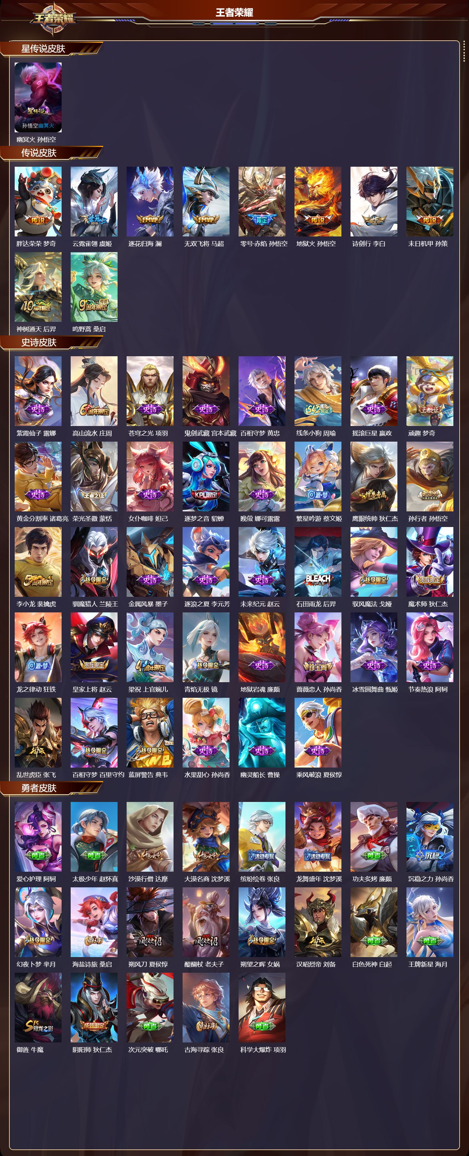 WZQM4238333王者荣耀账号详情图2