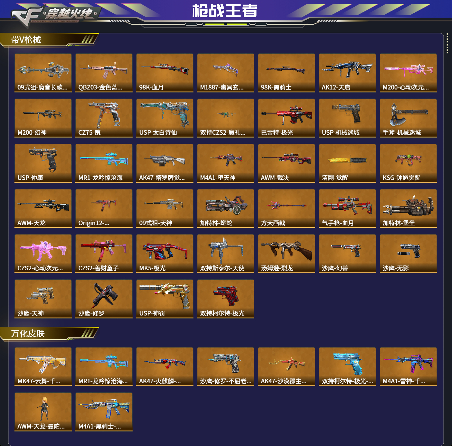 CFMFFWY421910枪战王者账号详情图3