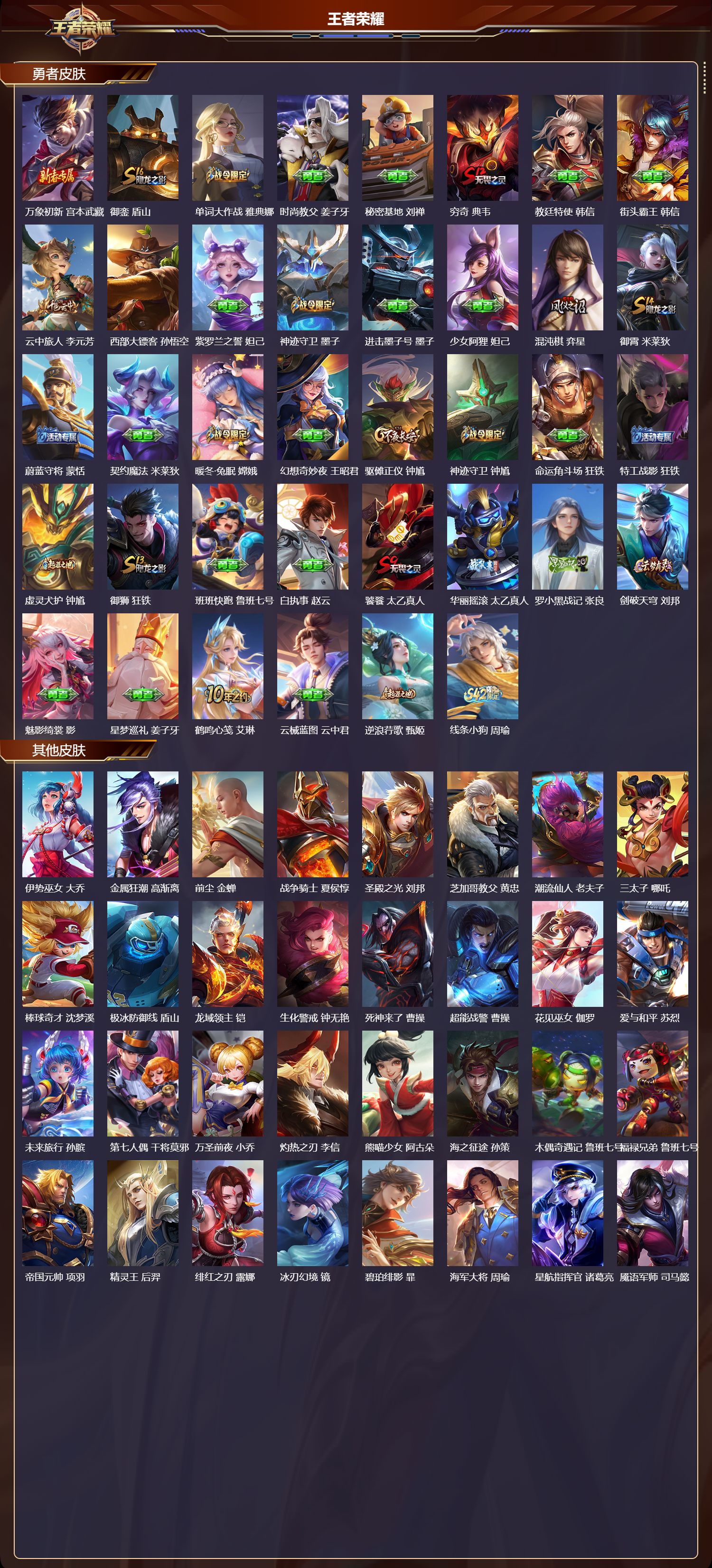 WZMK4238224王者荣耀账号详情图5