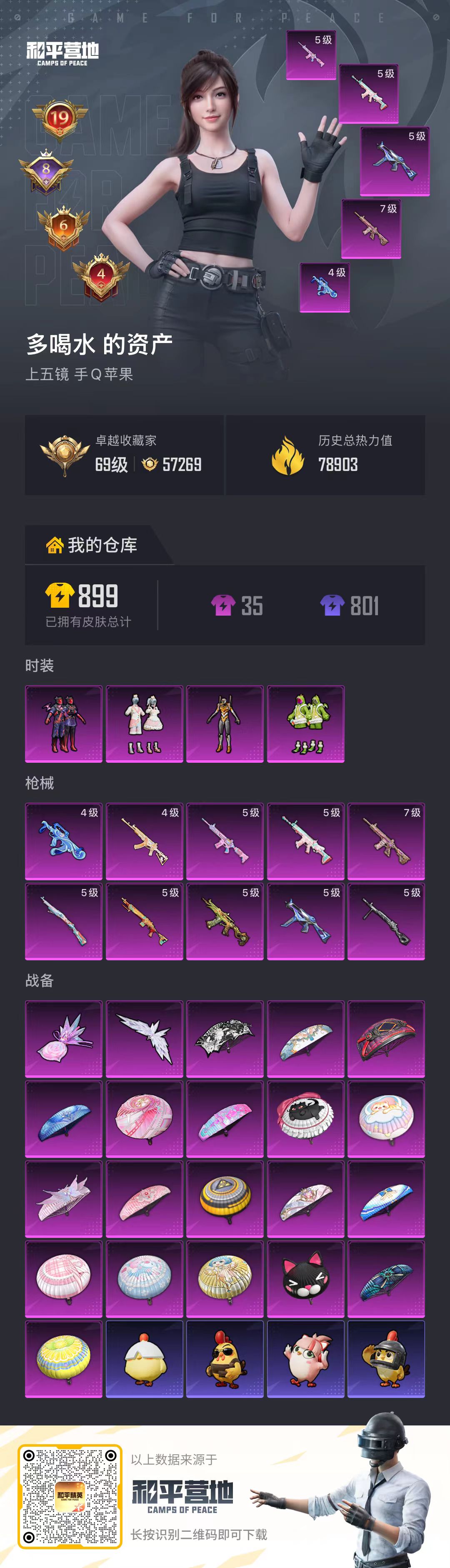 HPCMW4133545和平精英账号详情图2