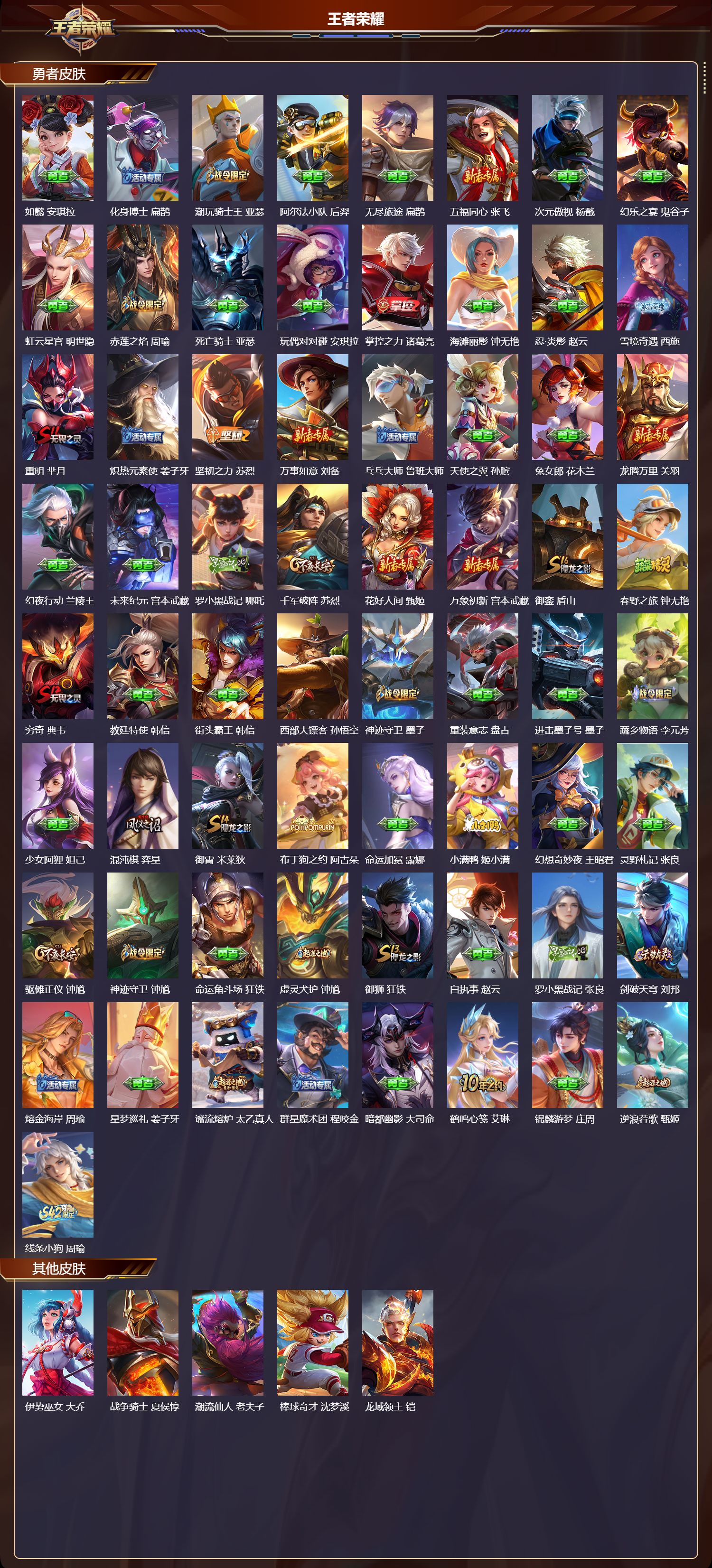 WZCMW4245764王者荣耀账号详情图8