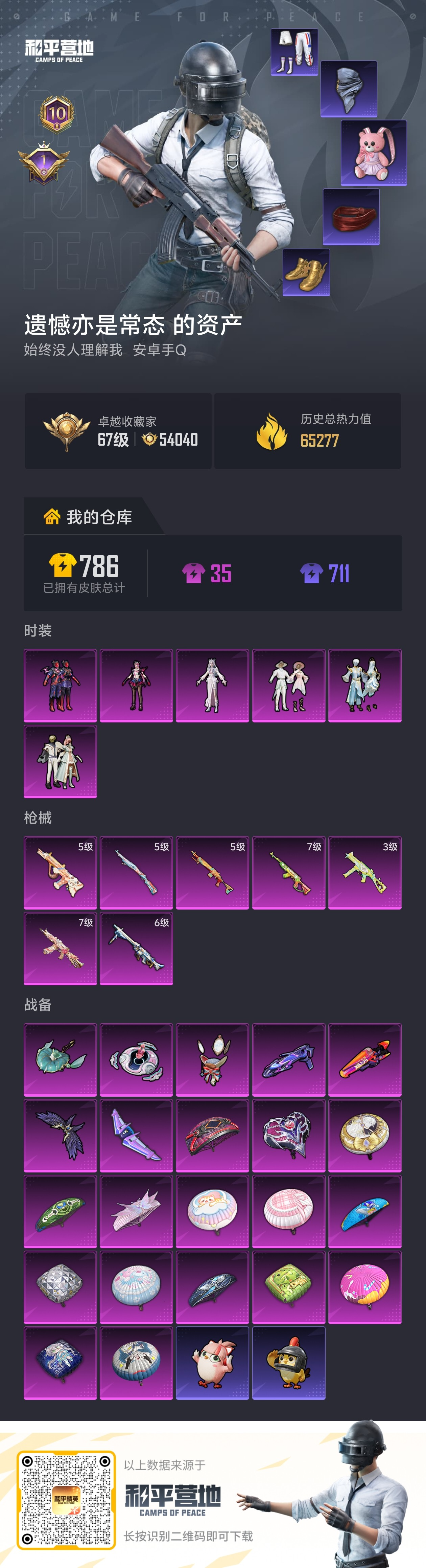 HPSJ4131229和平精英账号详情图2