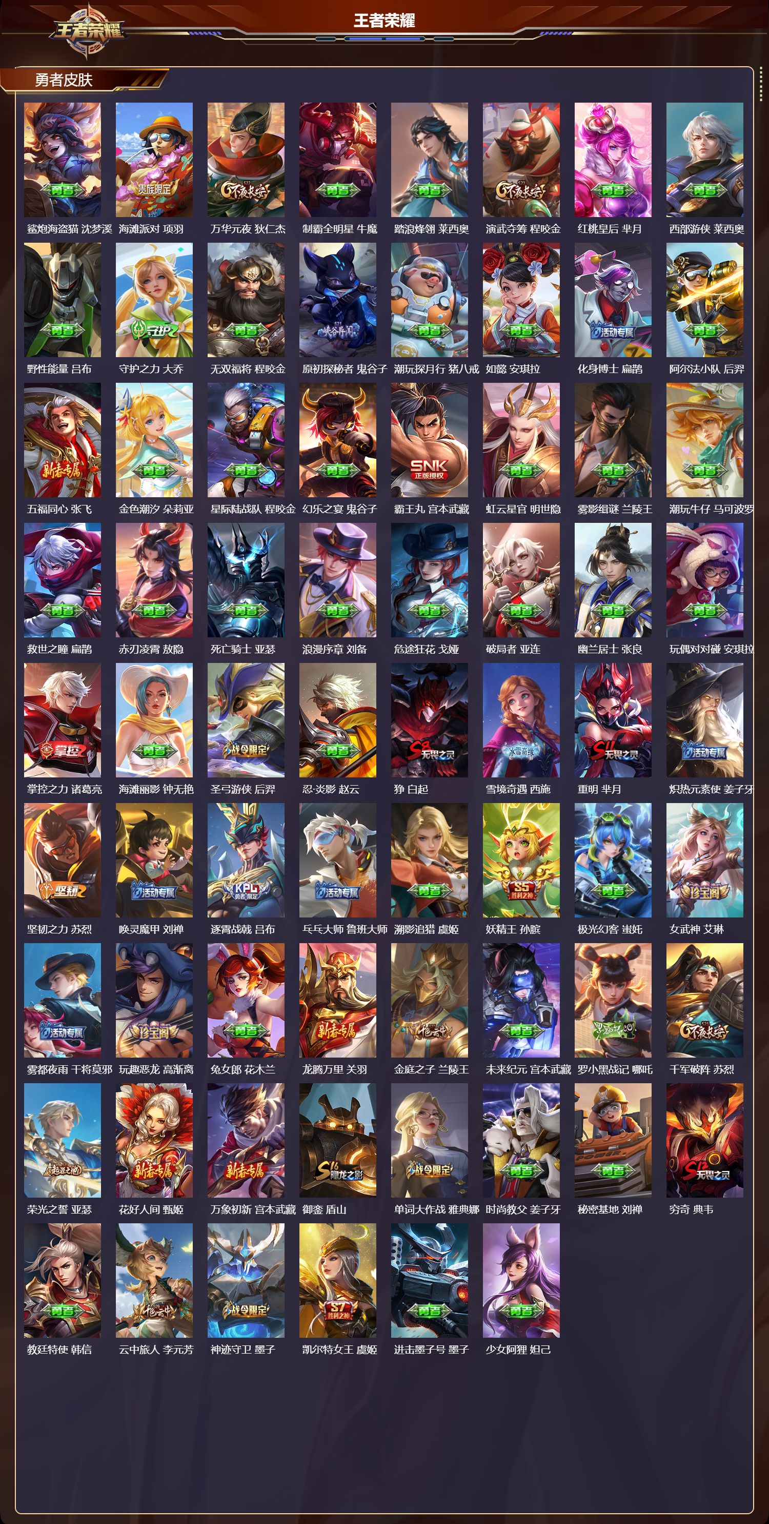 WZMK4238376王者荣耀账号详情图4