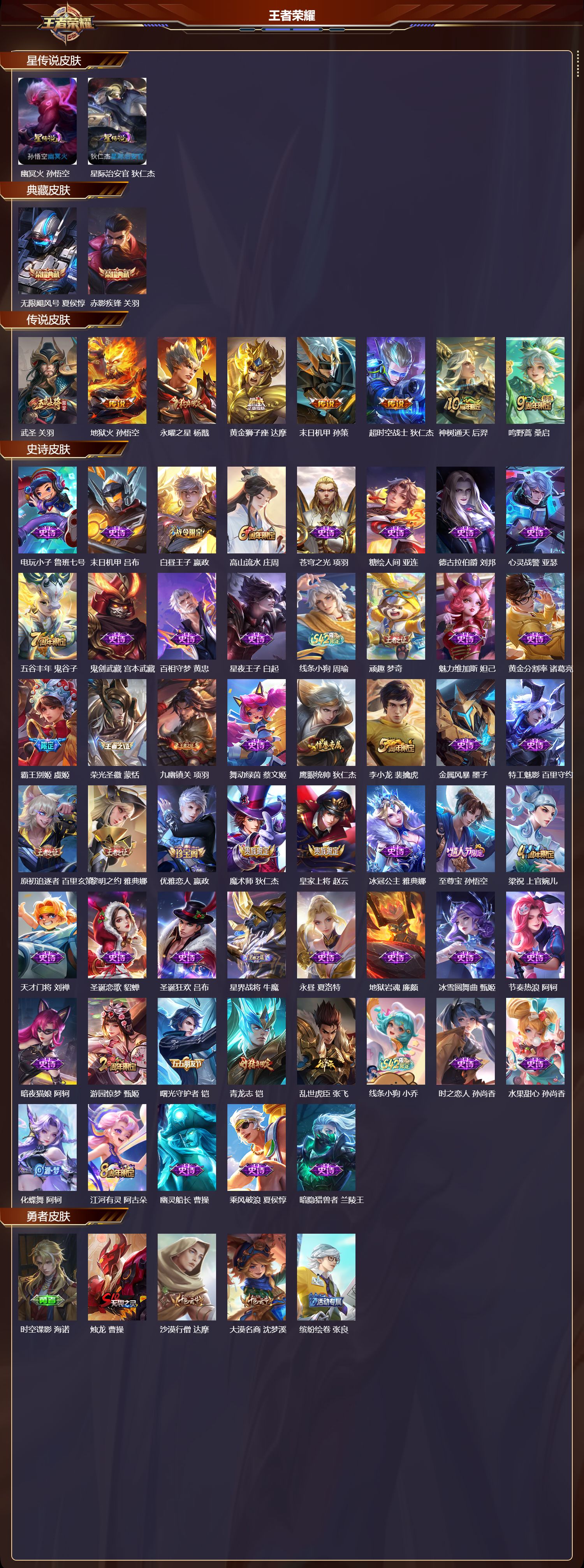 WZMK4238378王者荣耀账号详情图2