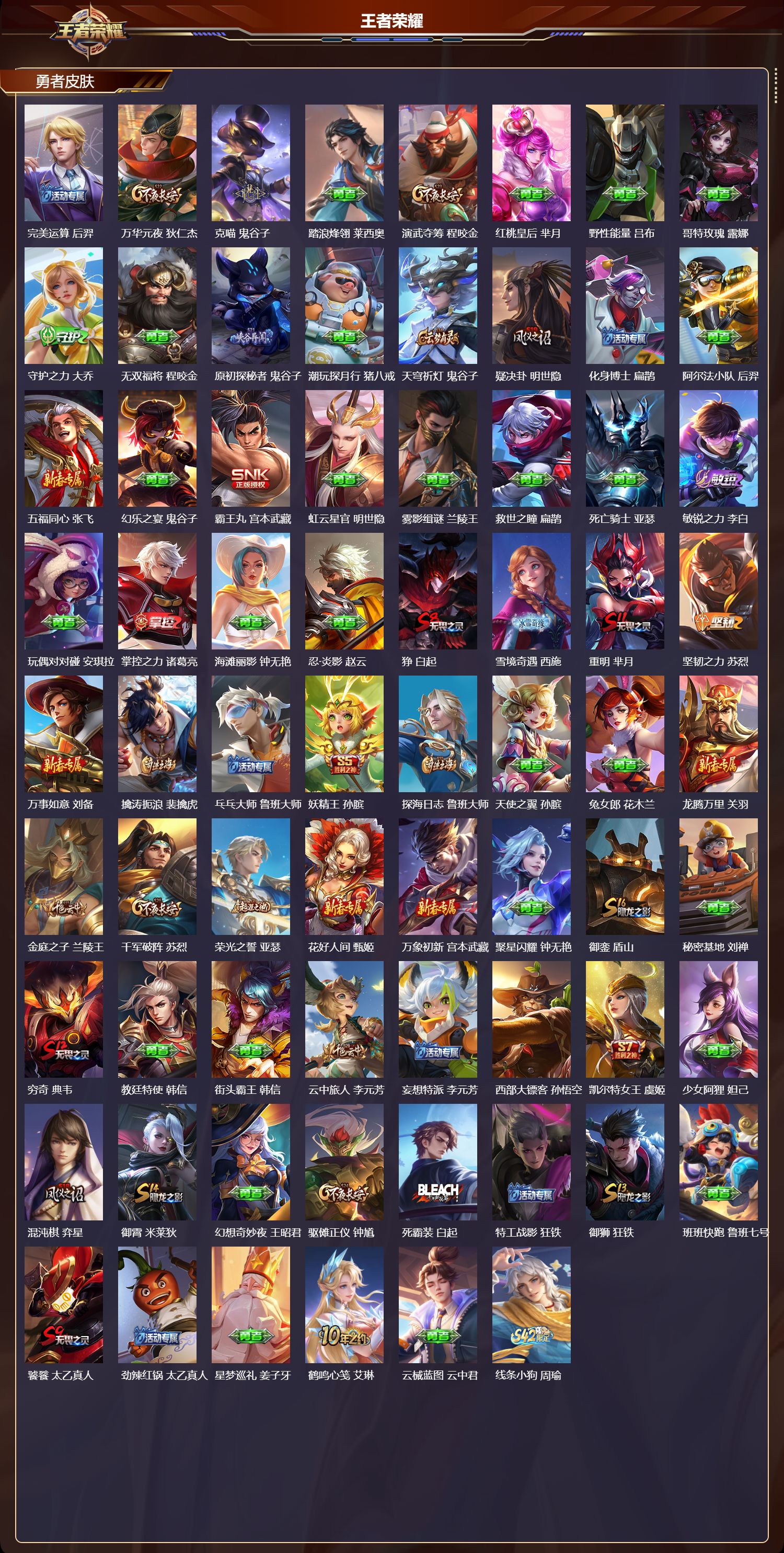 WZMK4238228王者荣耀账号详情图3