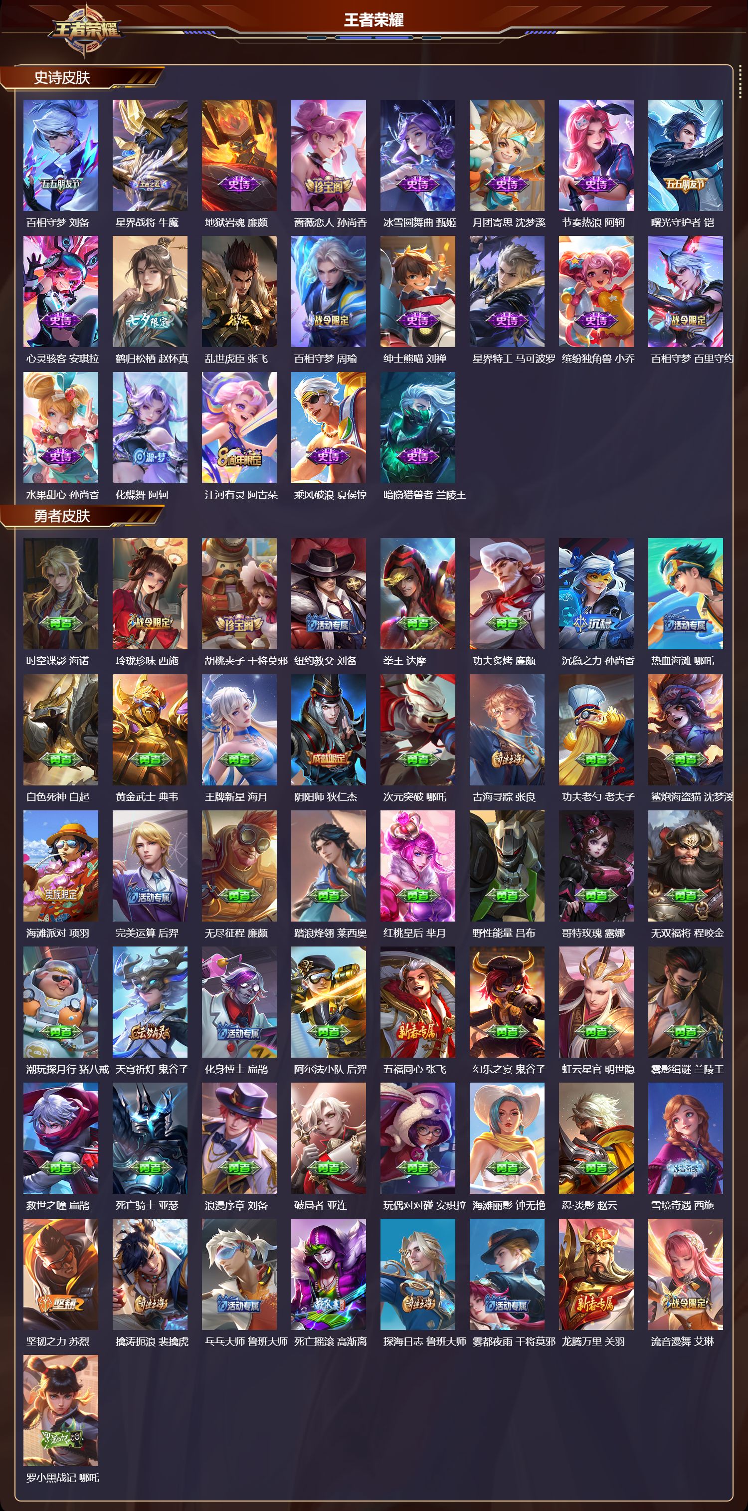 WZQM4238271王者荣耀账号详情图3