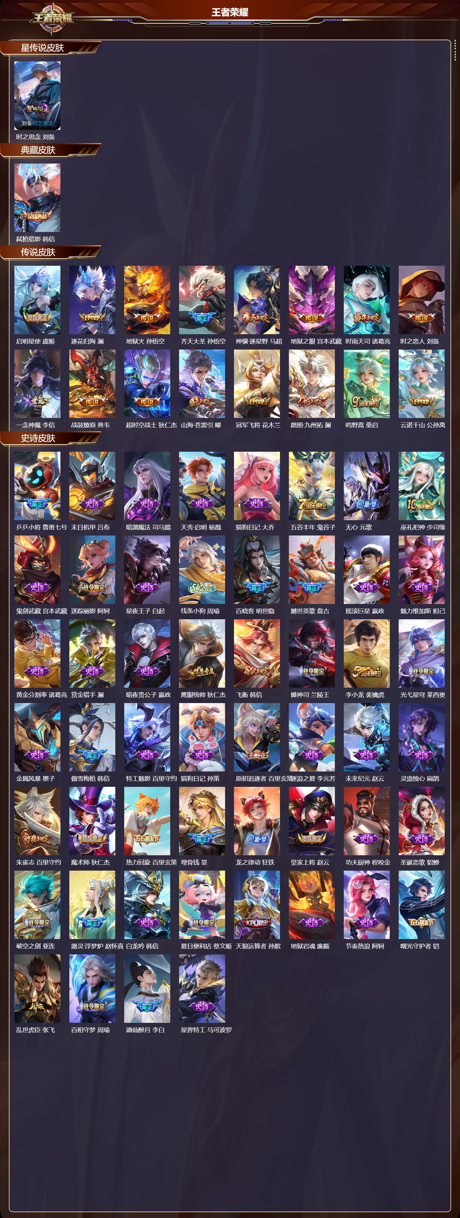 WZMK4238455王者荣耀账号详情图2