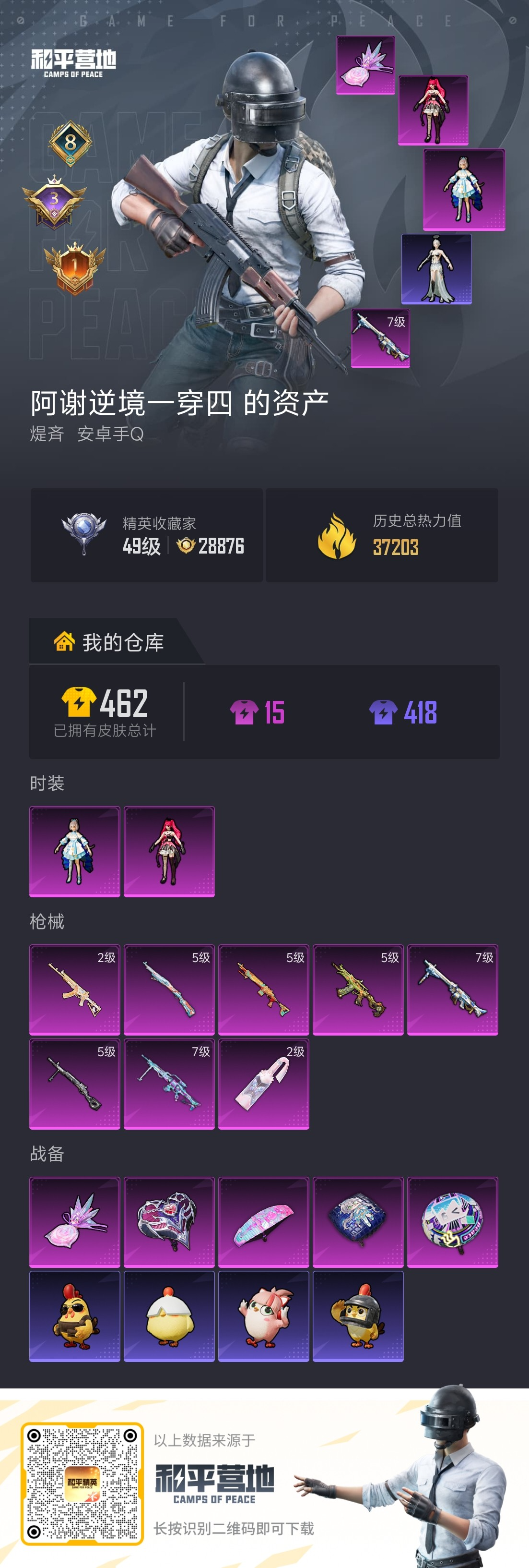 HPSJ4130971和平精英账号详情图2