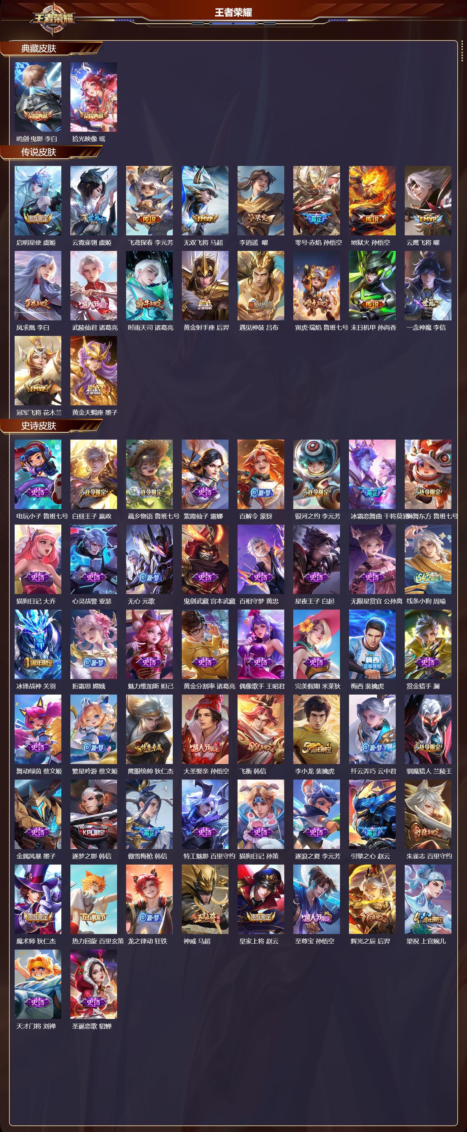 WZCMW4245764王者荣耀账号详情图6