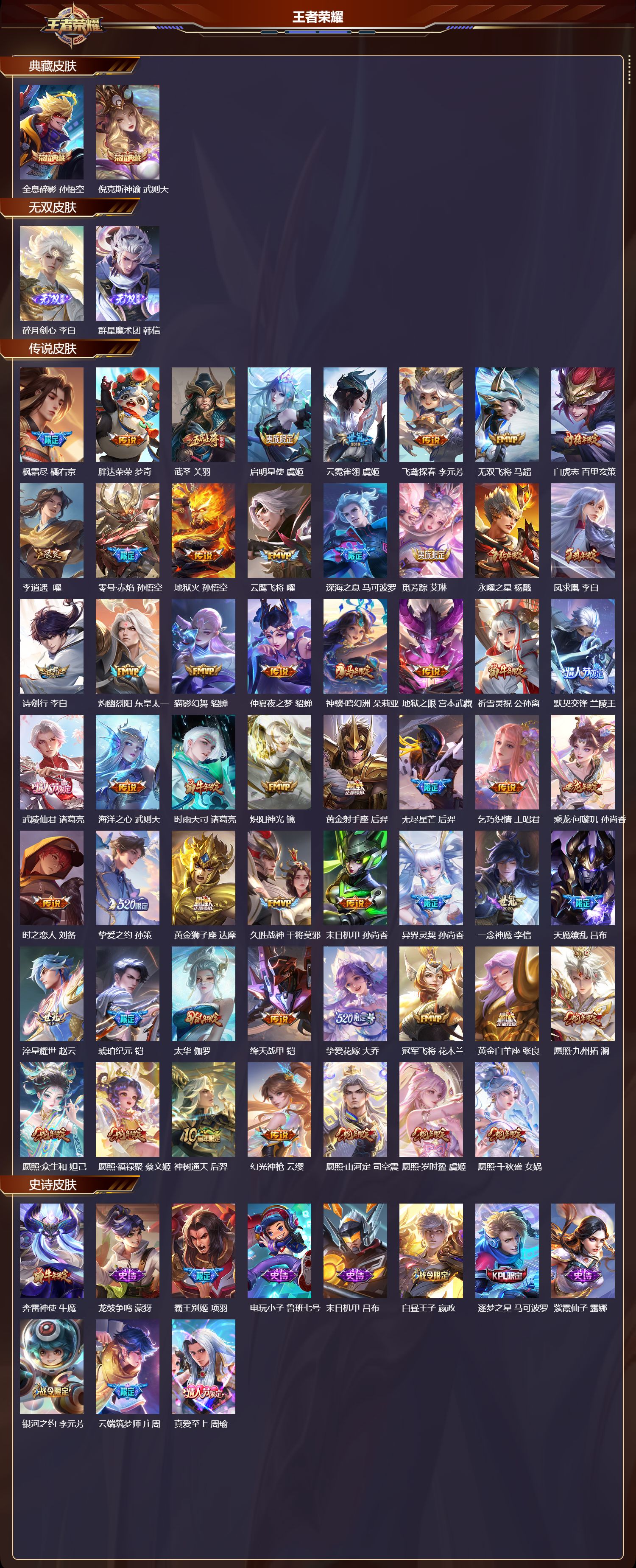 WZCMW4245264王者荣耀账号详情图7