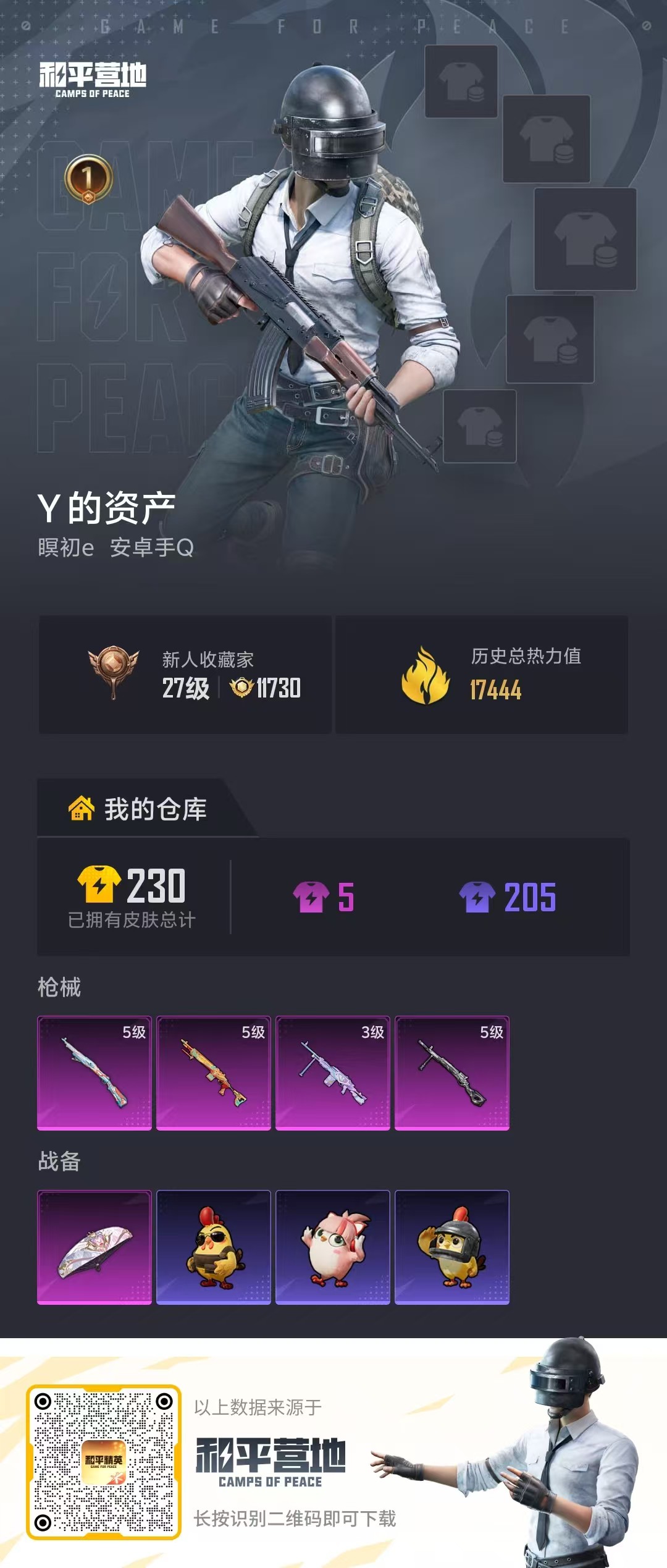 HPSJ4131279和平精英账号详情图2