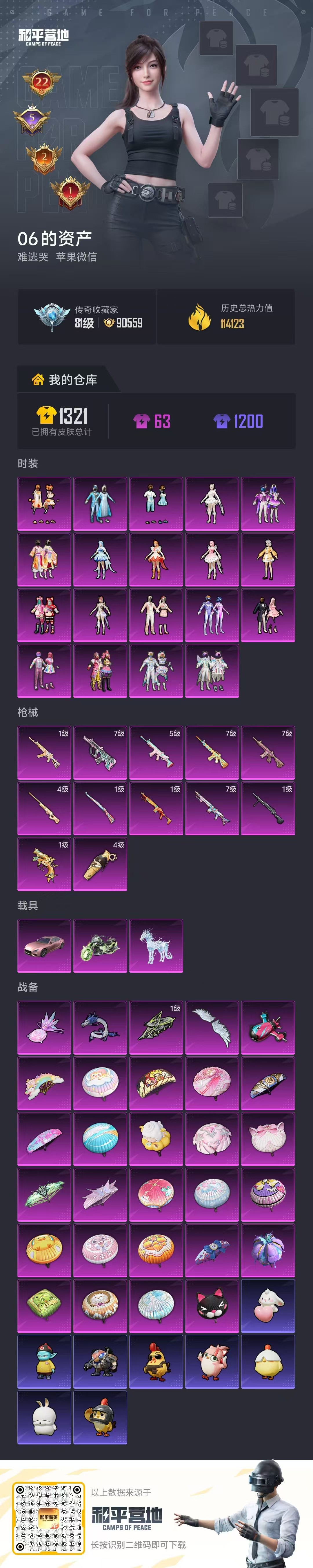 HPCMW4135360和平精英账号详情图2 HPCMW4135360和平精英账号详情图2