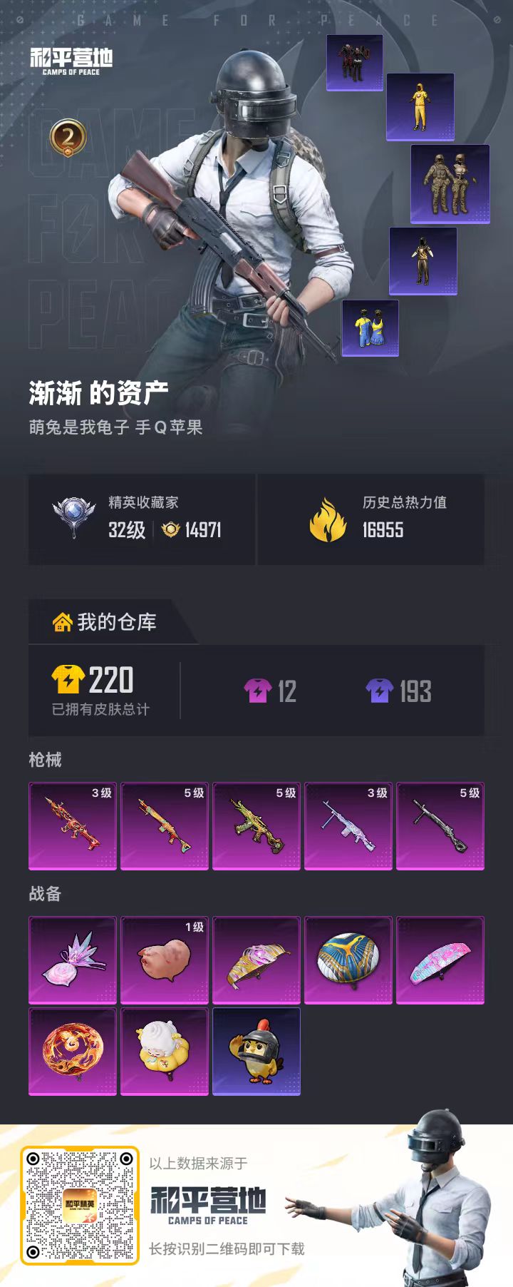 HPCMW4132703和平精英账号详情图2 HPCMW4132703和平精英账号详情图2