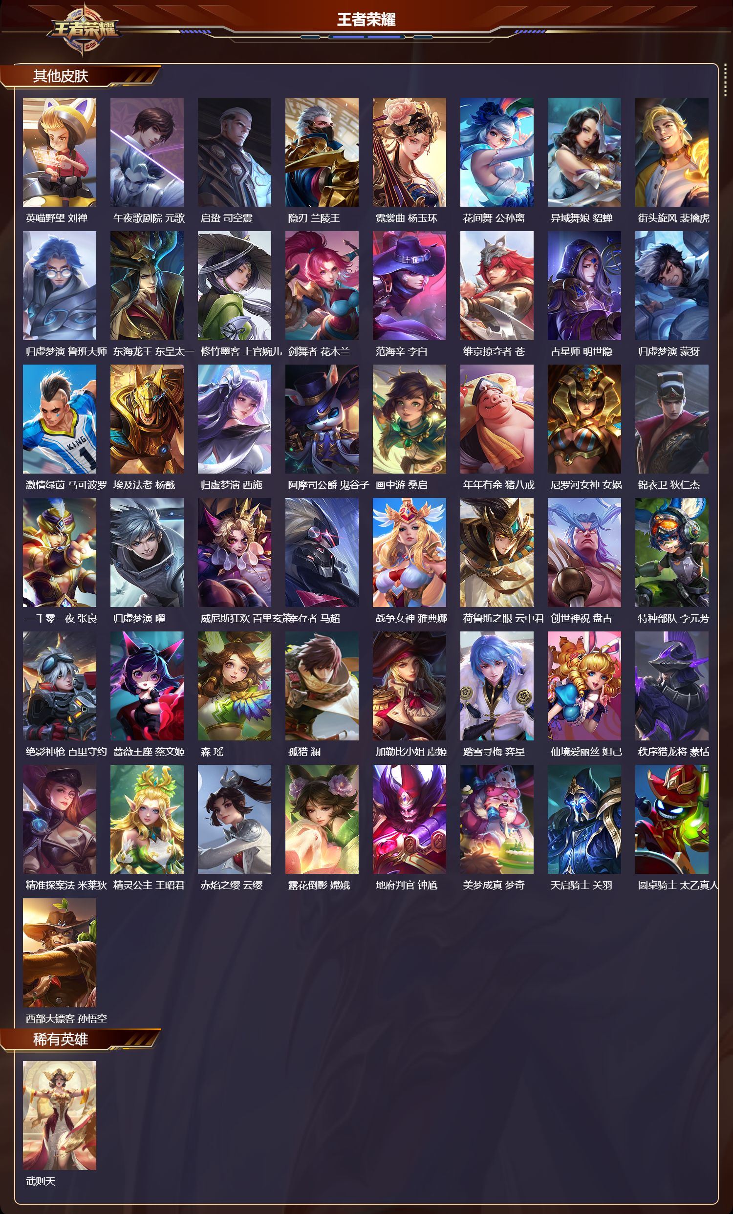 WZMK4238224王者荣耀账号详情图6