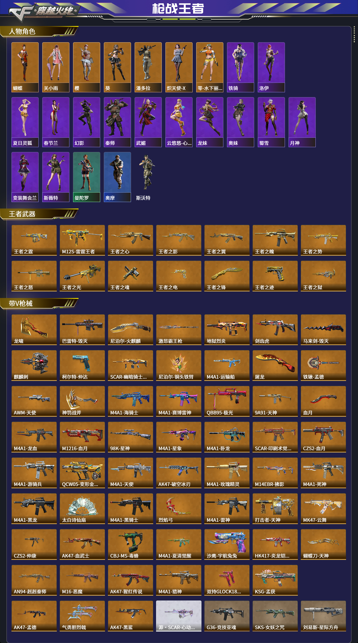 CFMFFWY42182枪战王者账号详情图2