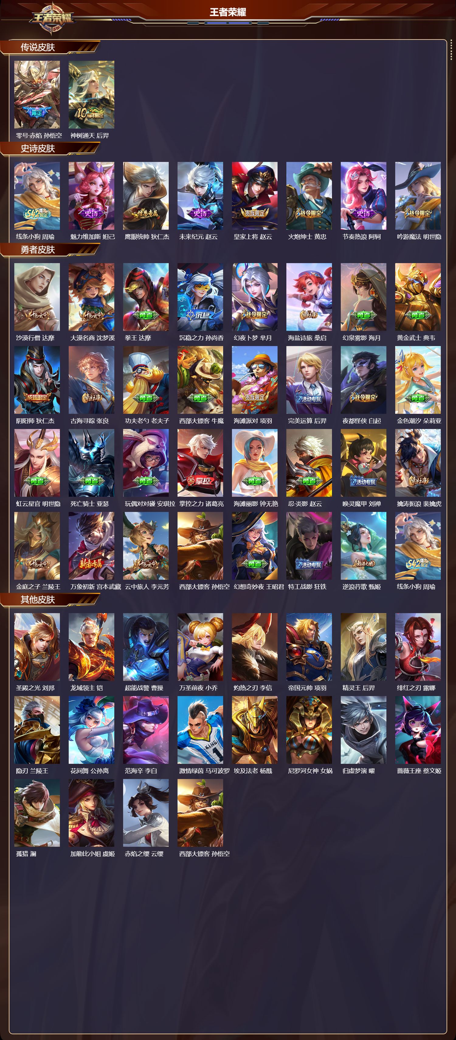 WZMK4238439王者荣耀账号详情图2